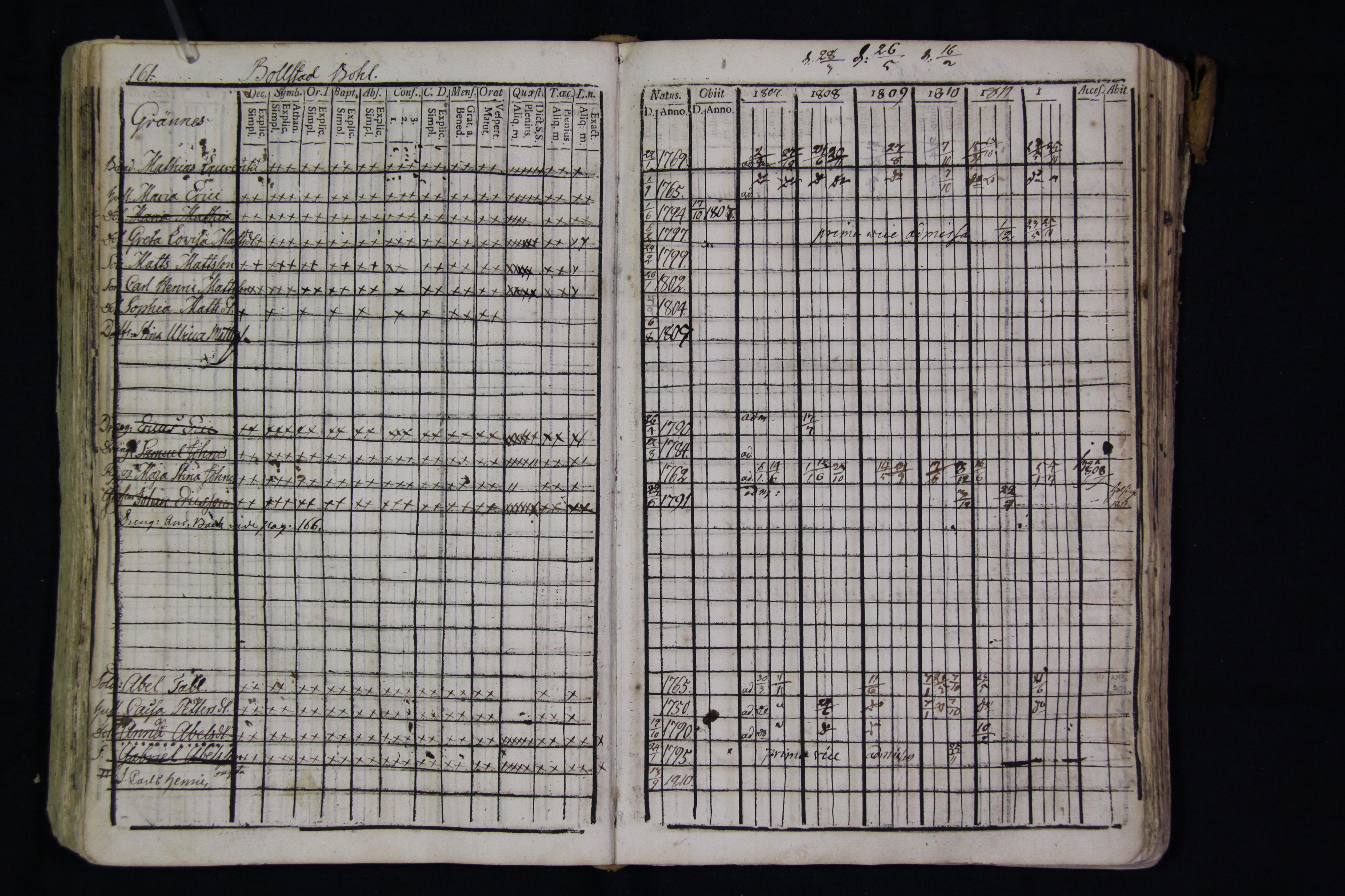[ kuvat/166.jpg ]