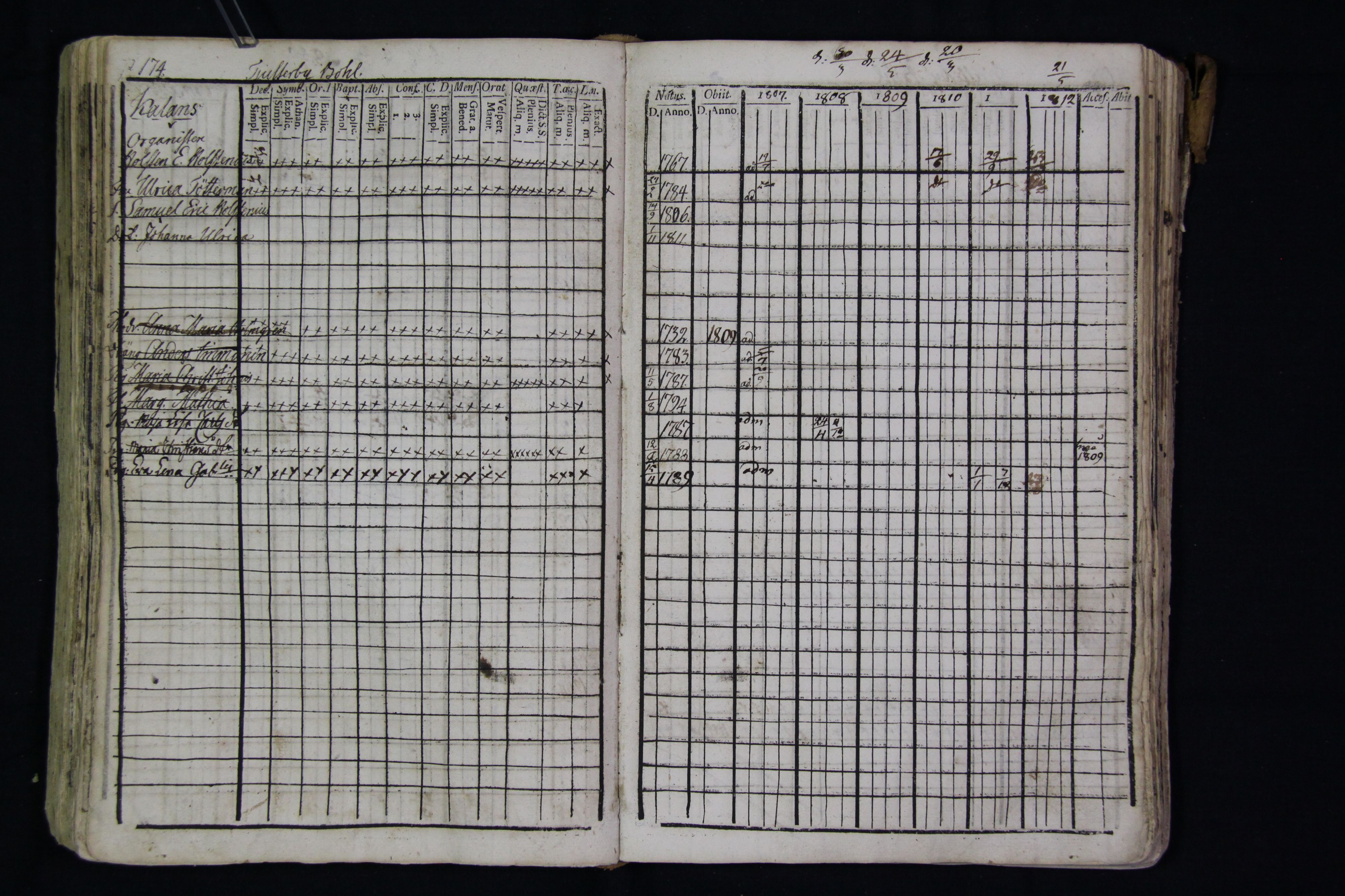 [ kuvat/179.jpg ]