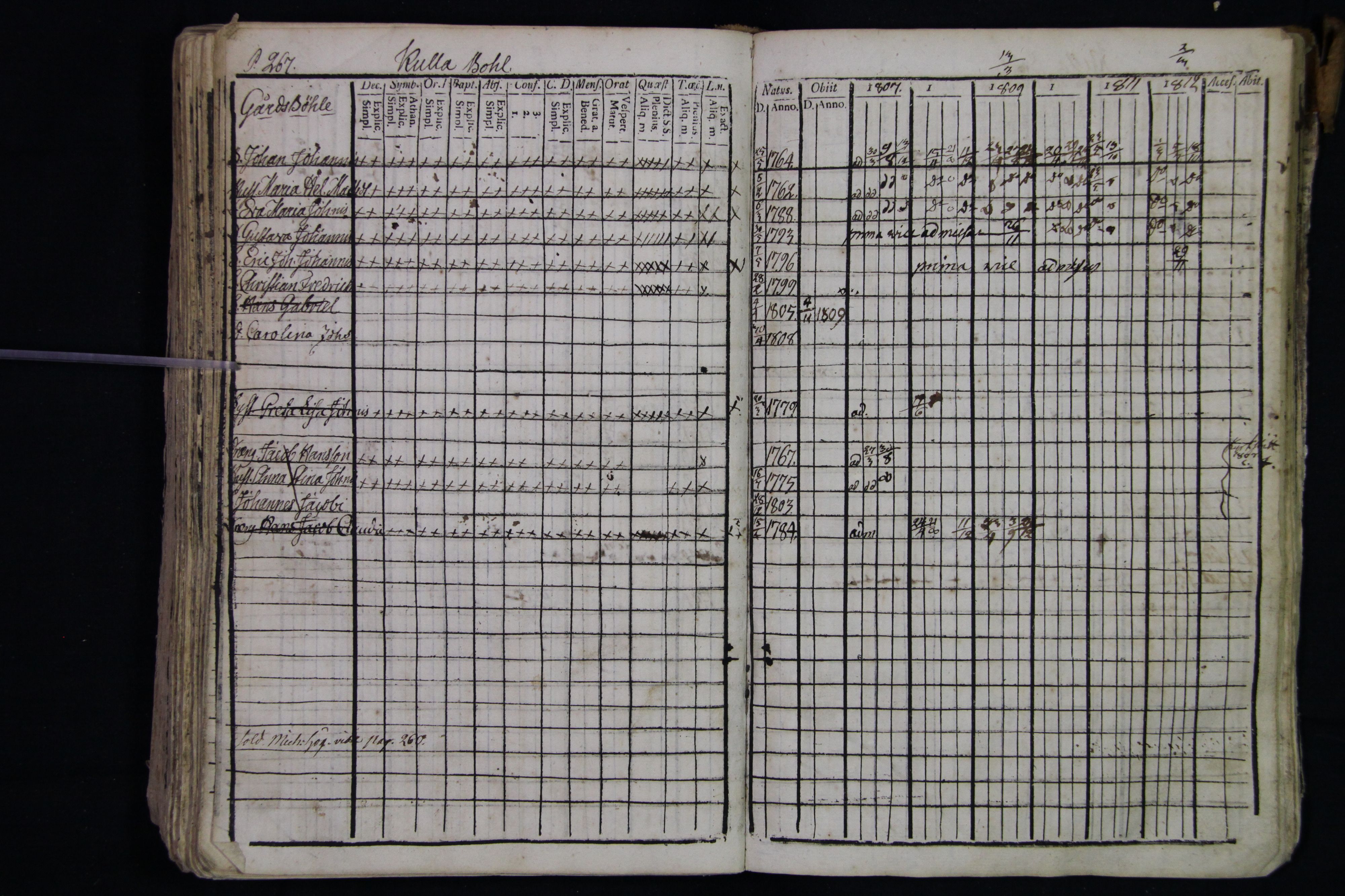 [ kuvat/272.jpg ]