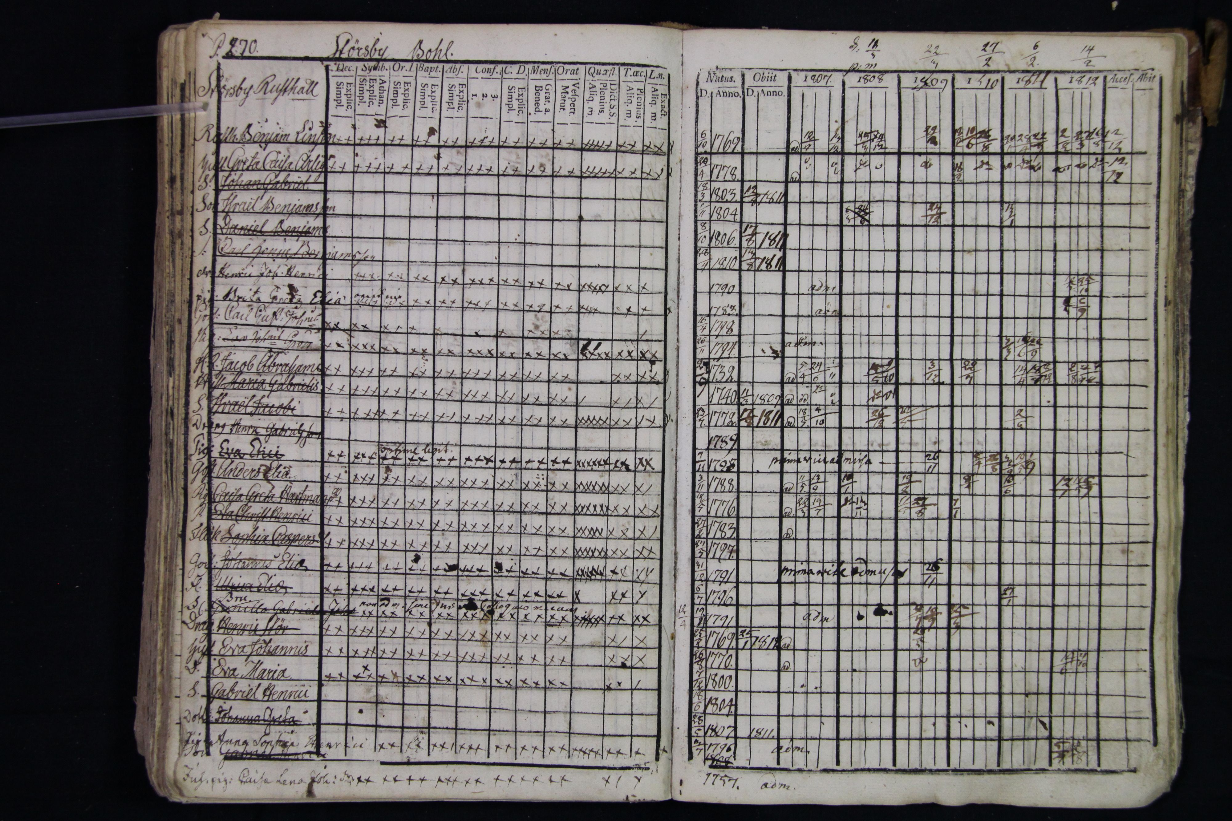 [ kuvat/275.jpg ]