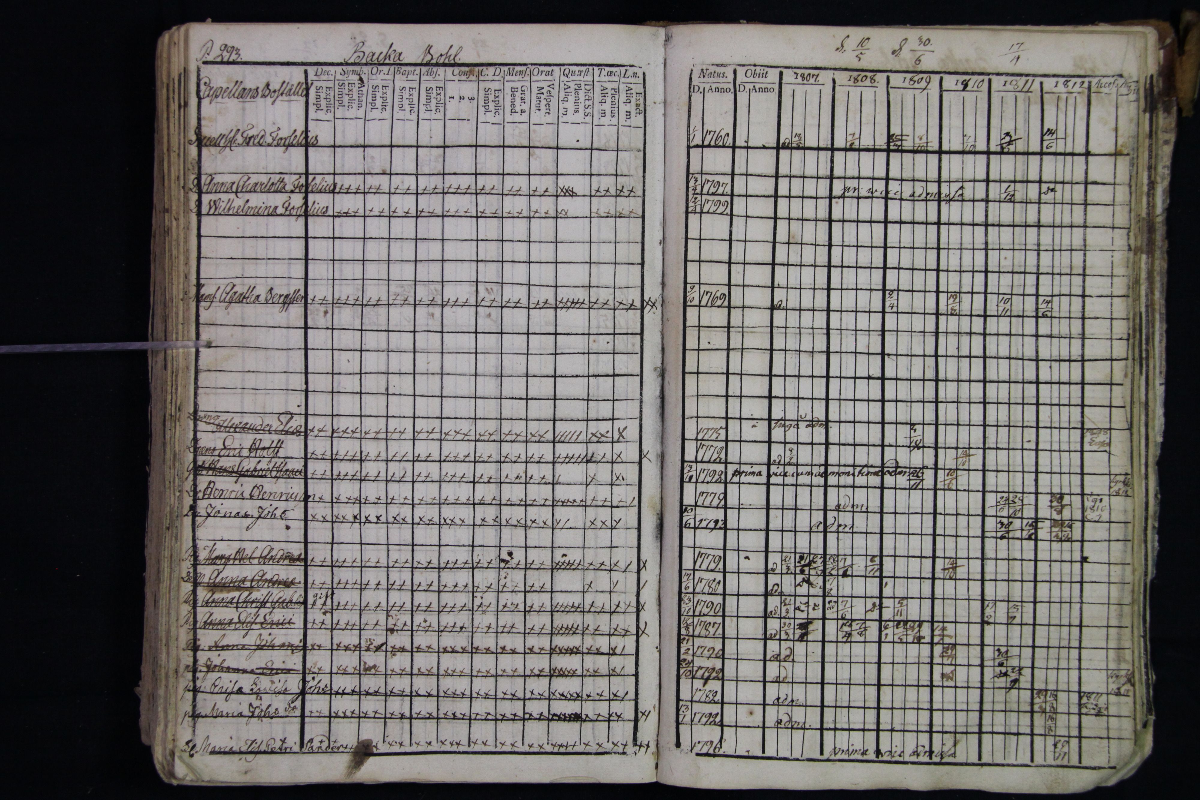 [ kuvat/298.jpg ]