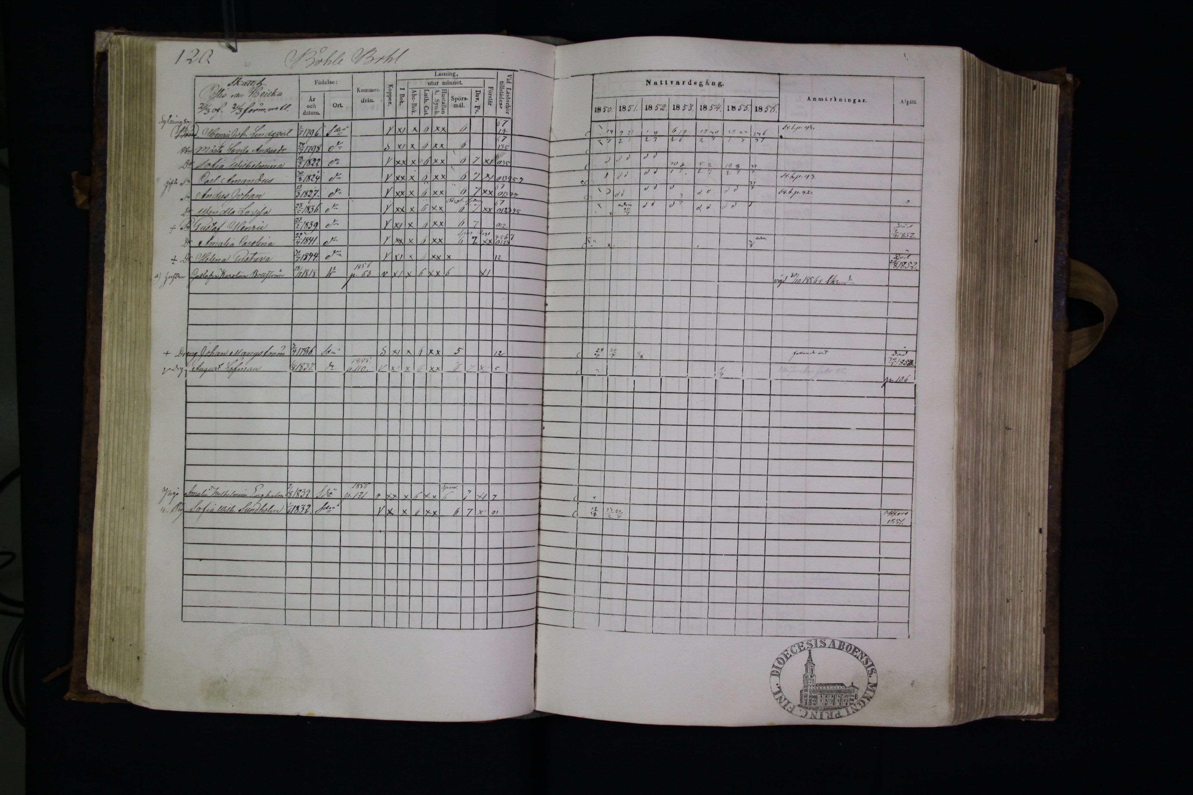 [ kuvat/122.jpg ]