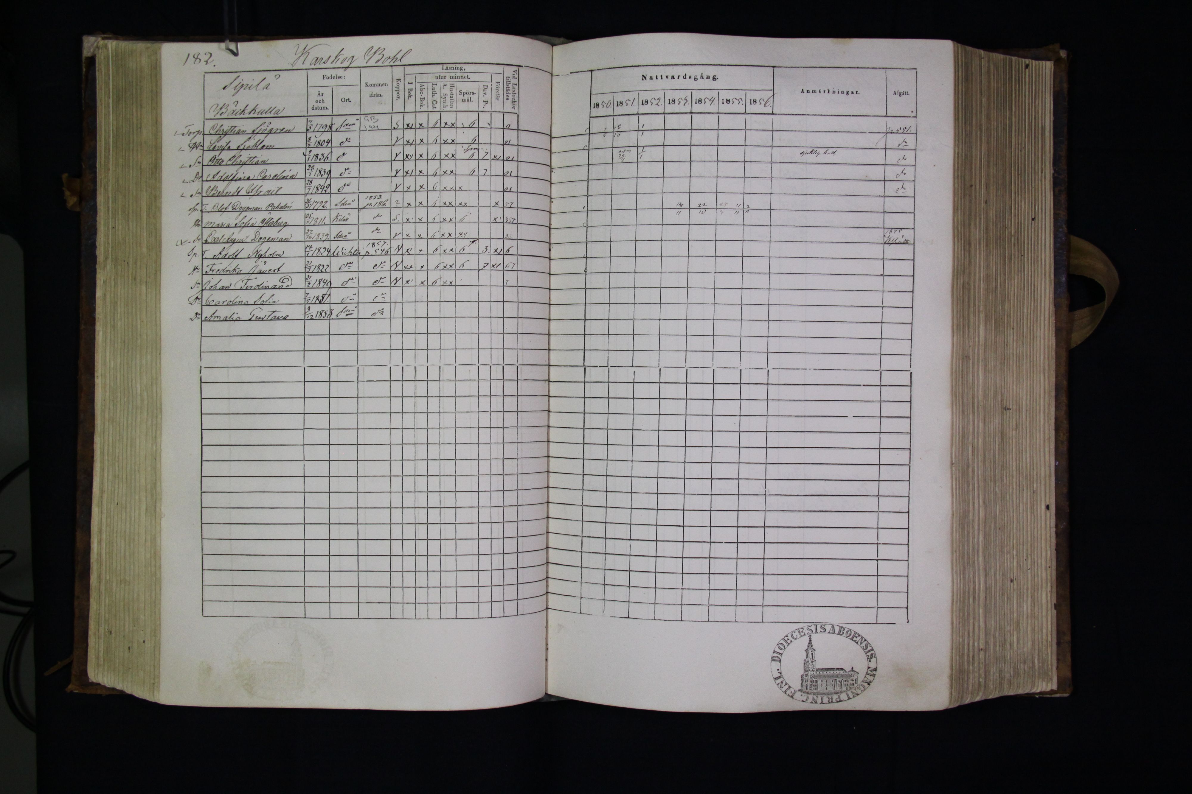 [ kuvat/184.jpg ]