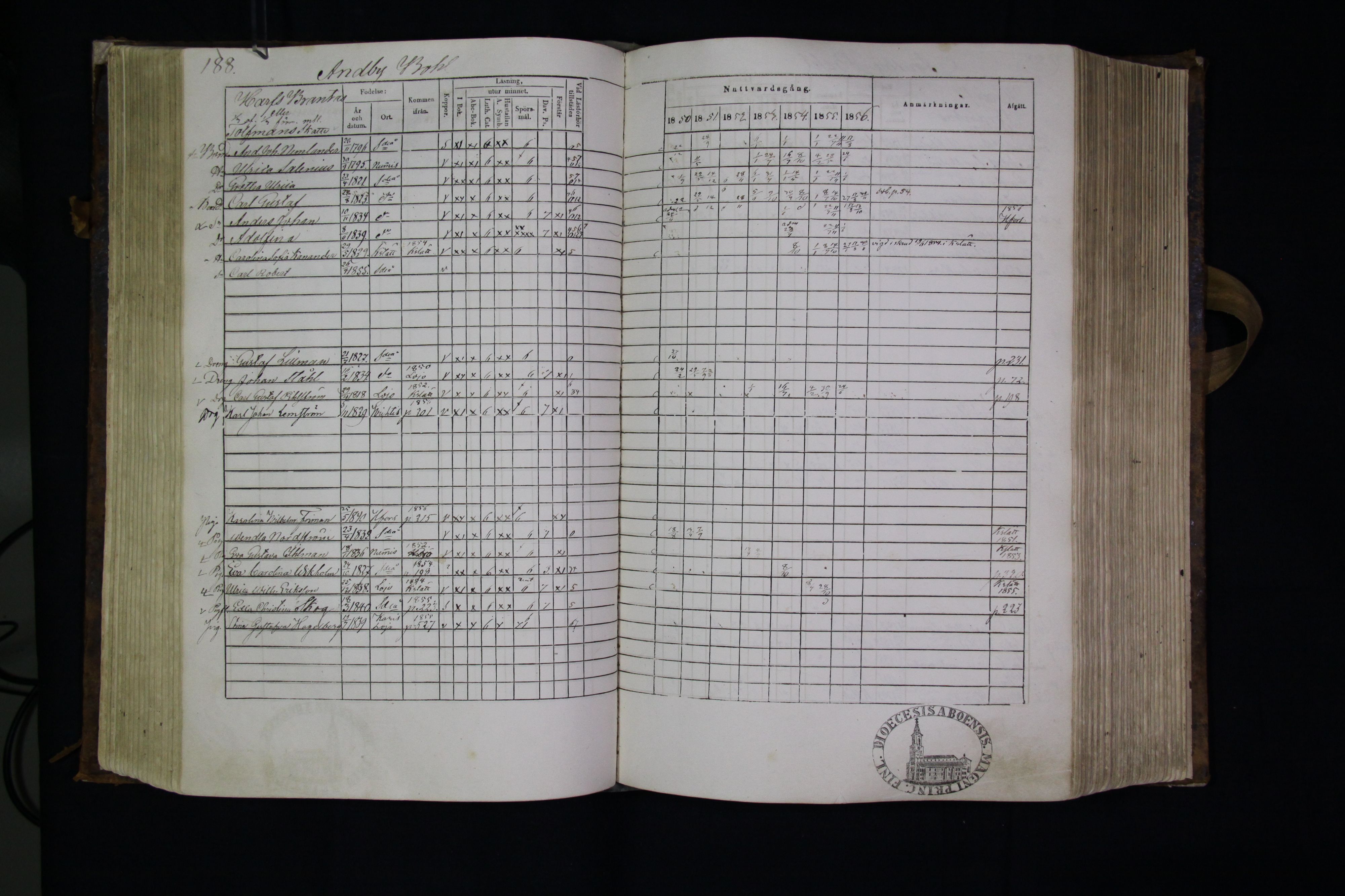 [ kuvat/190.jpg ]