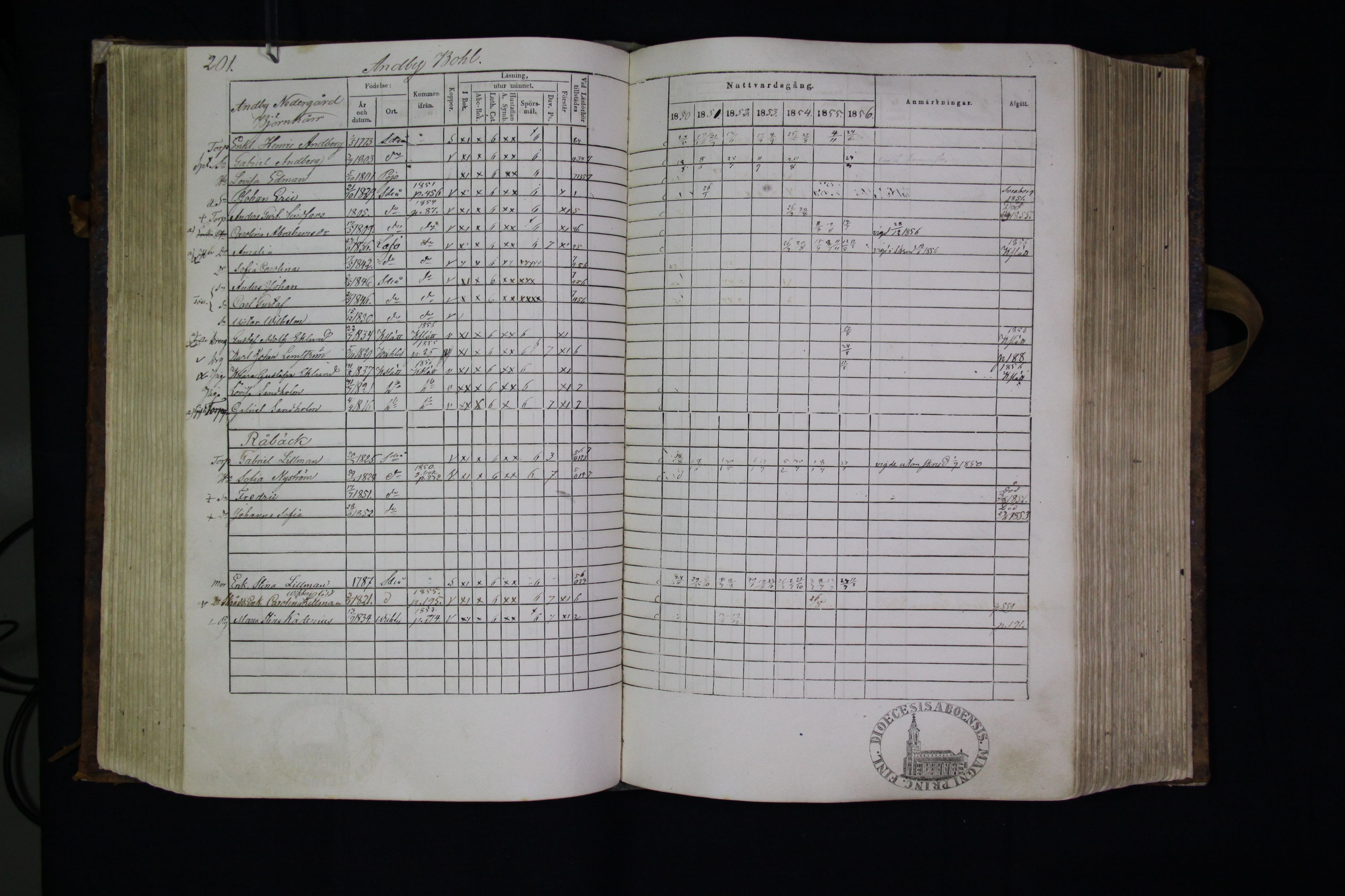 [ kuvat/203.jpg ]
