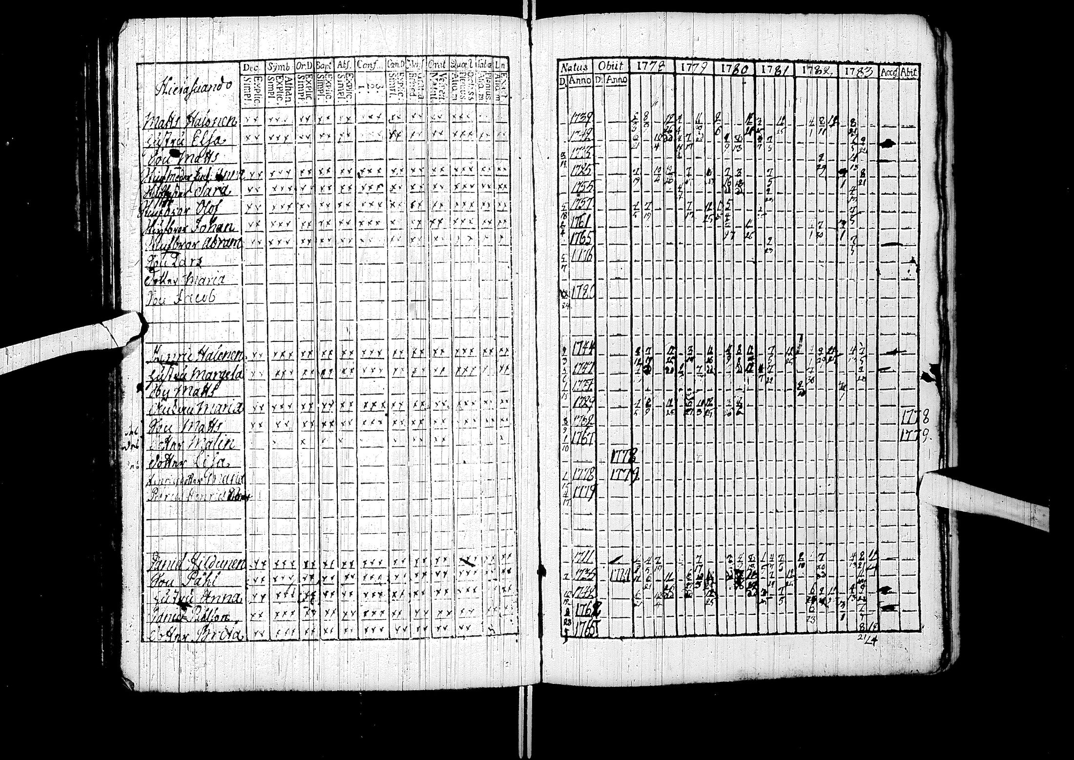 [ kuvat/122.jpg ]