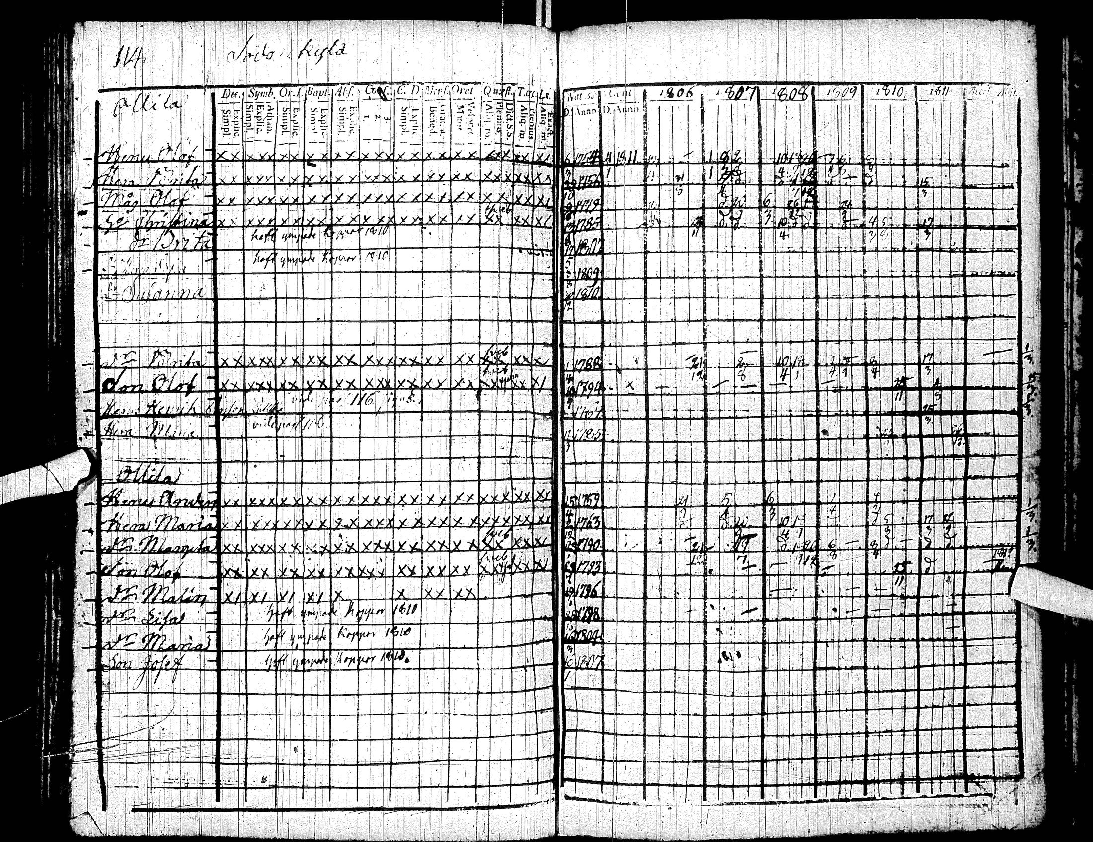 [ kuvat/122.jpg ]