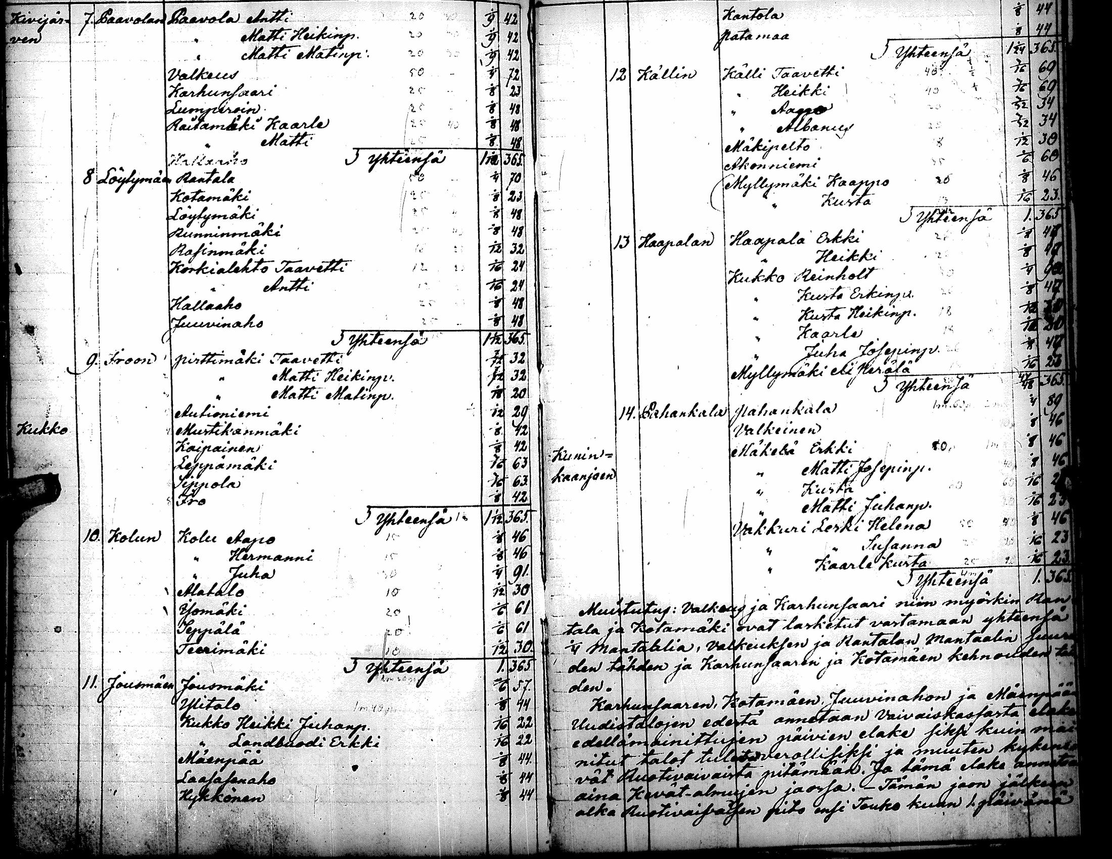 [ kuvat/104.jpg ]