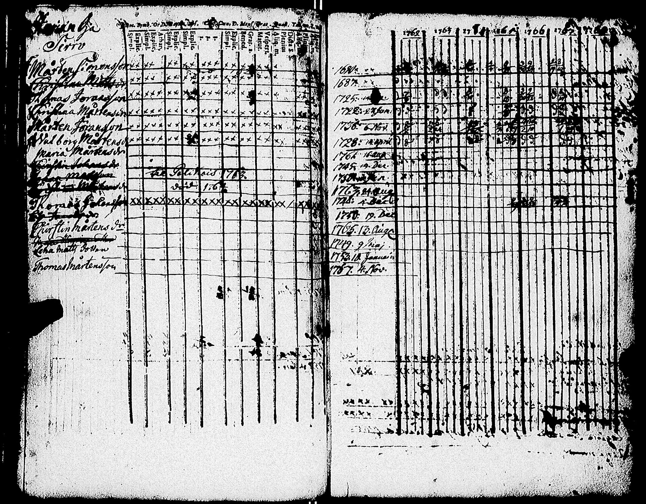 [ kuvat/125.jpg ]