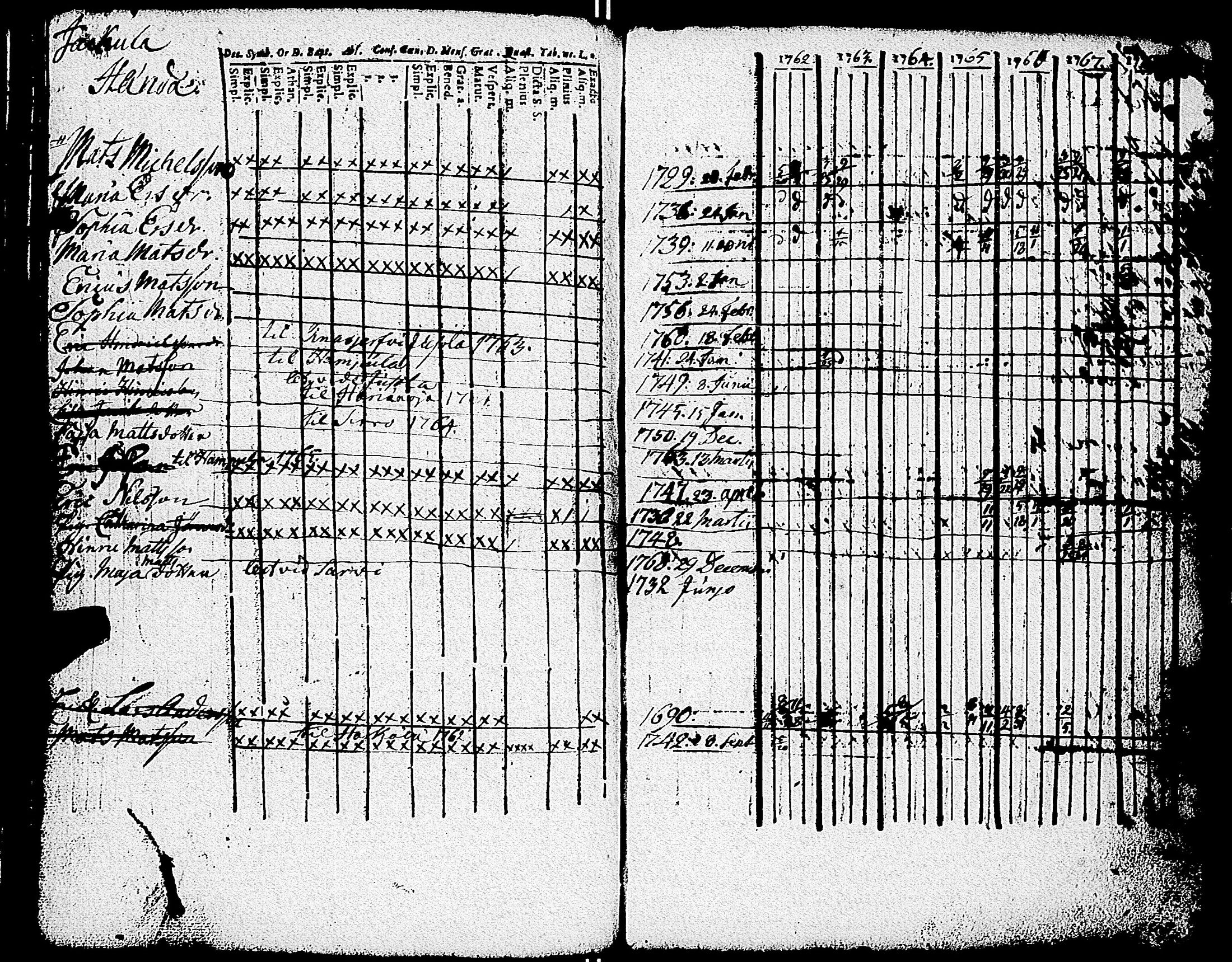 [ kuvat/130.jpg ]