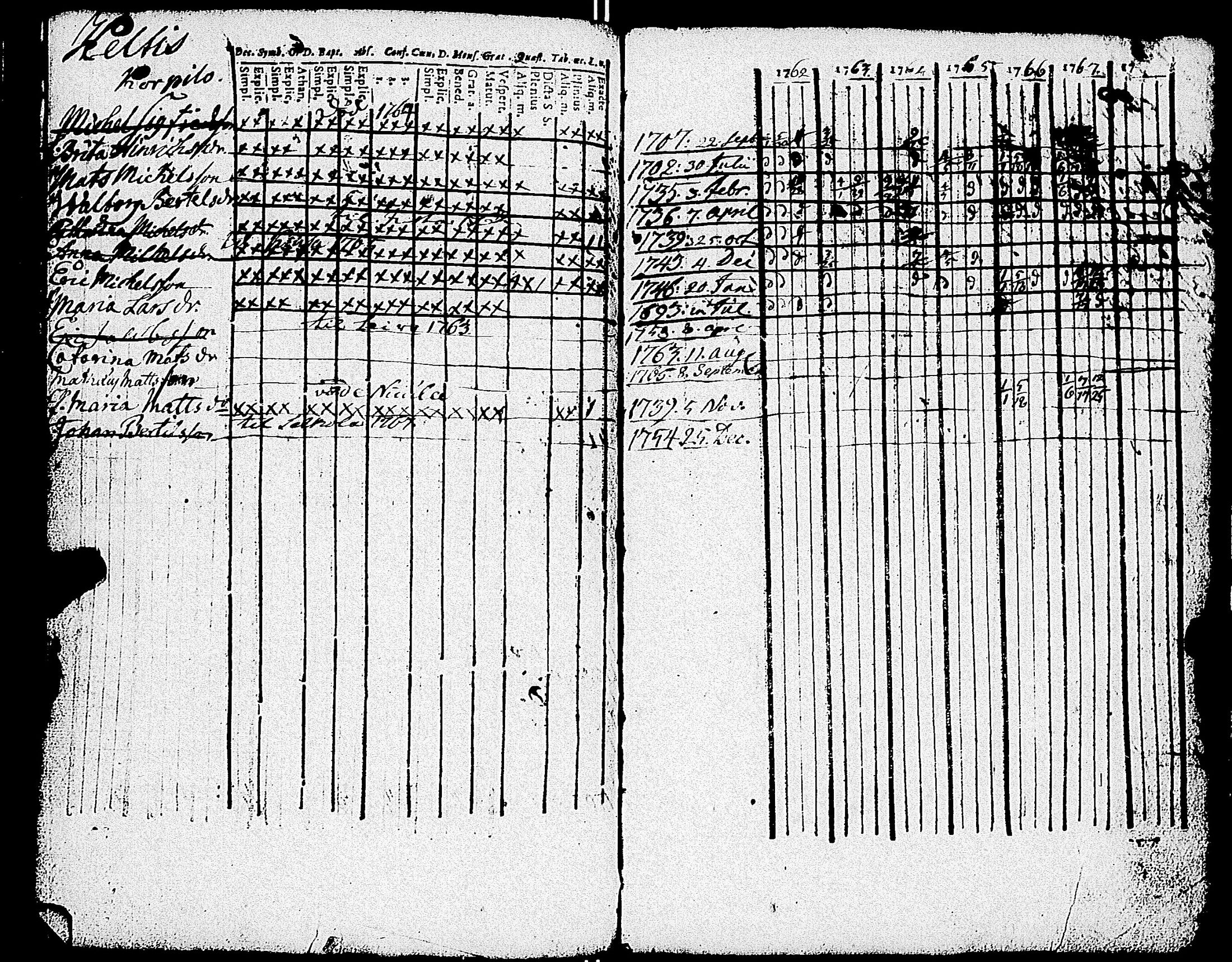 [ kuvat/135.jpg ]