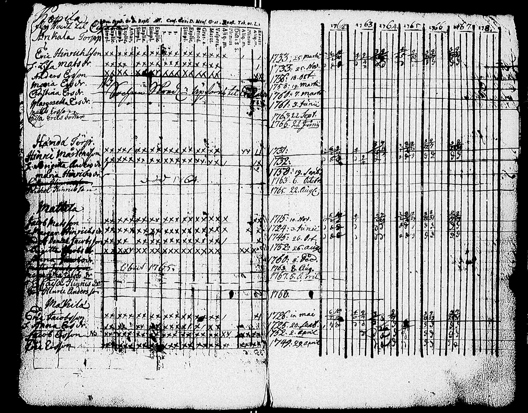 [ kuvat/142.jpg ]