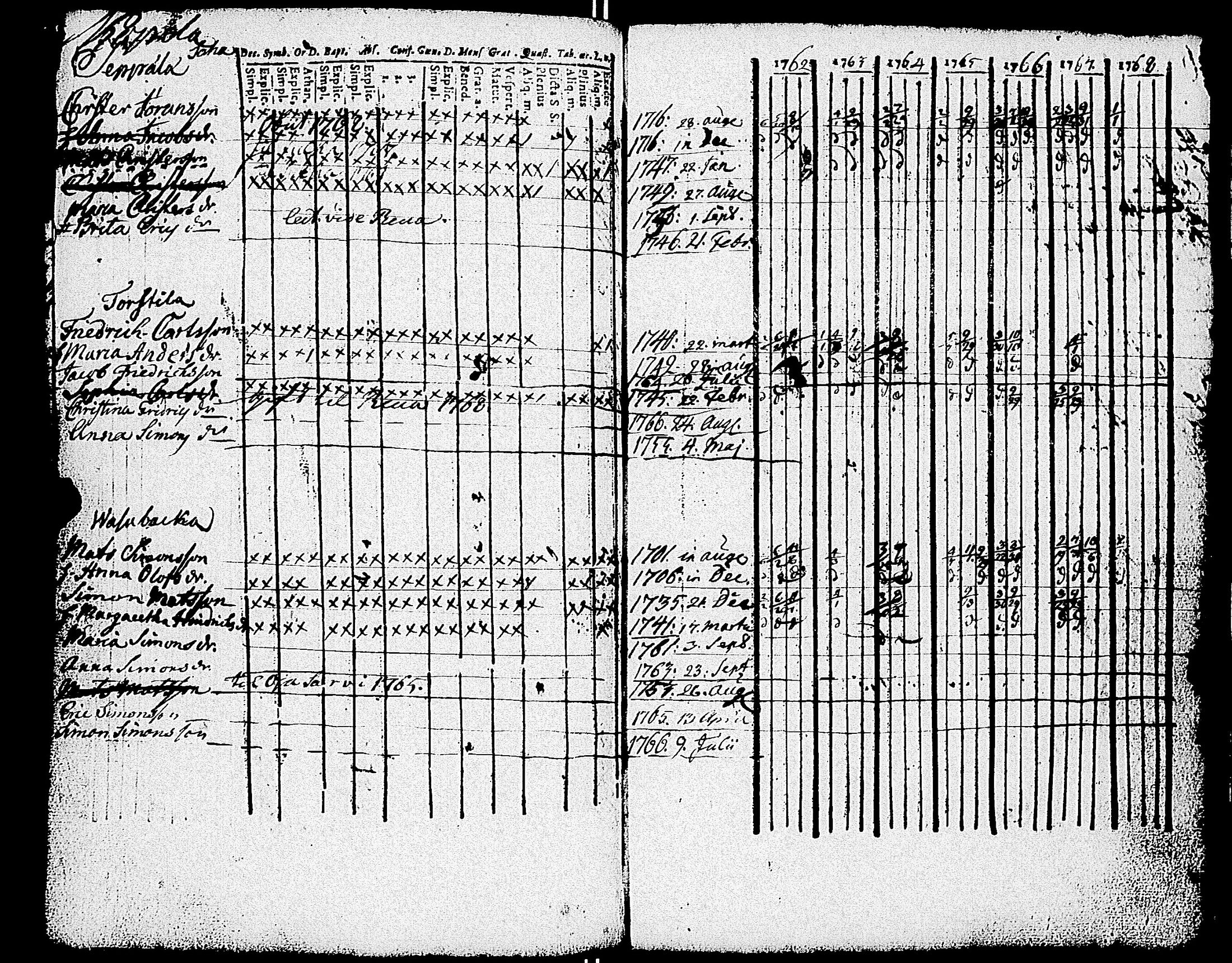[ kuvat/143.jpg ]