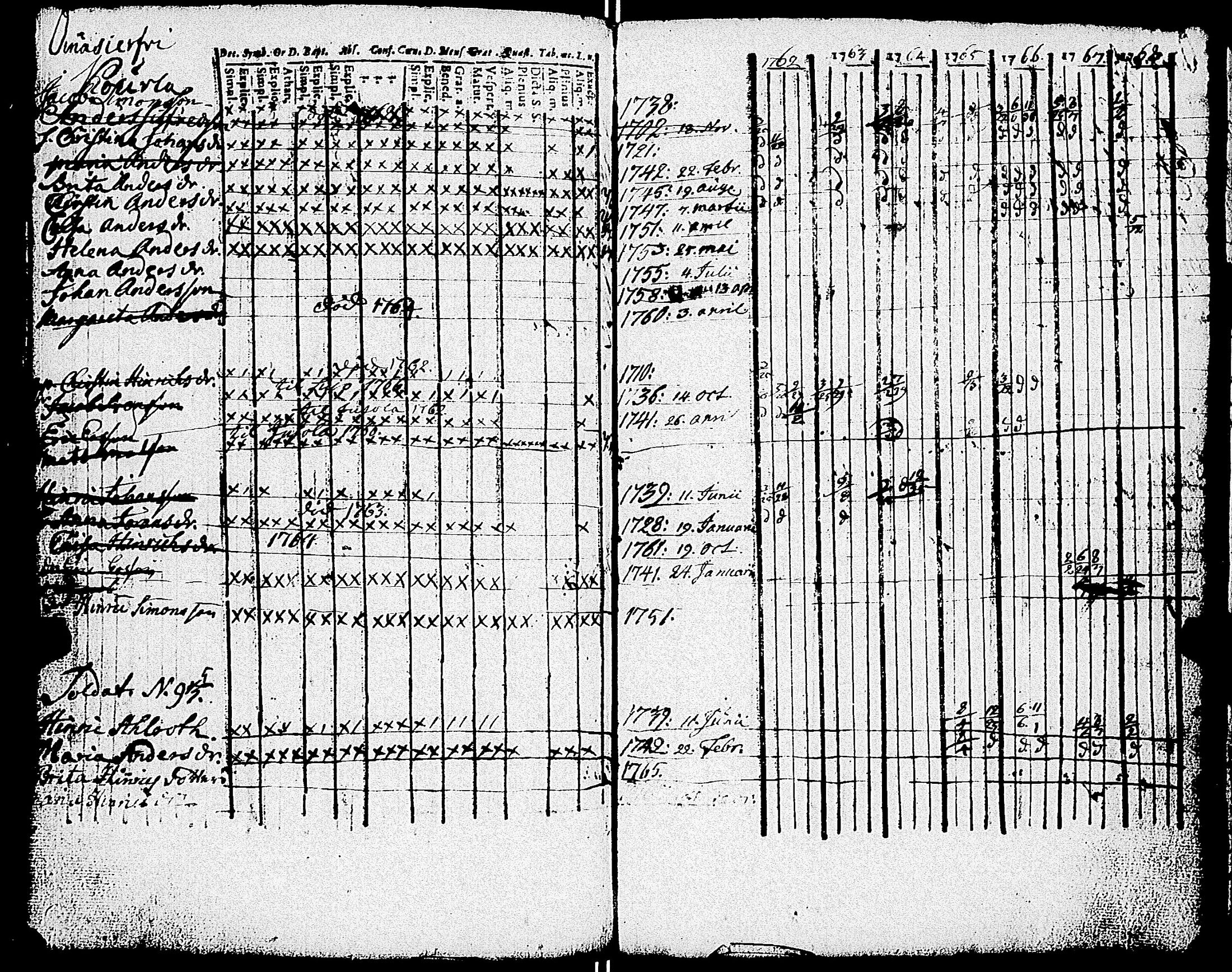 [ kuvat/146.jpg ]