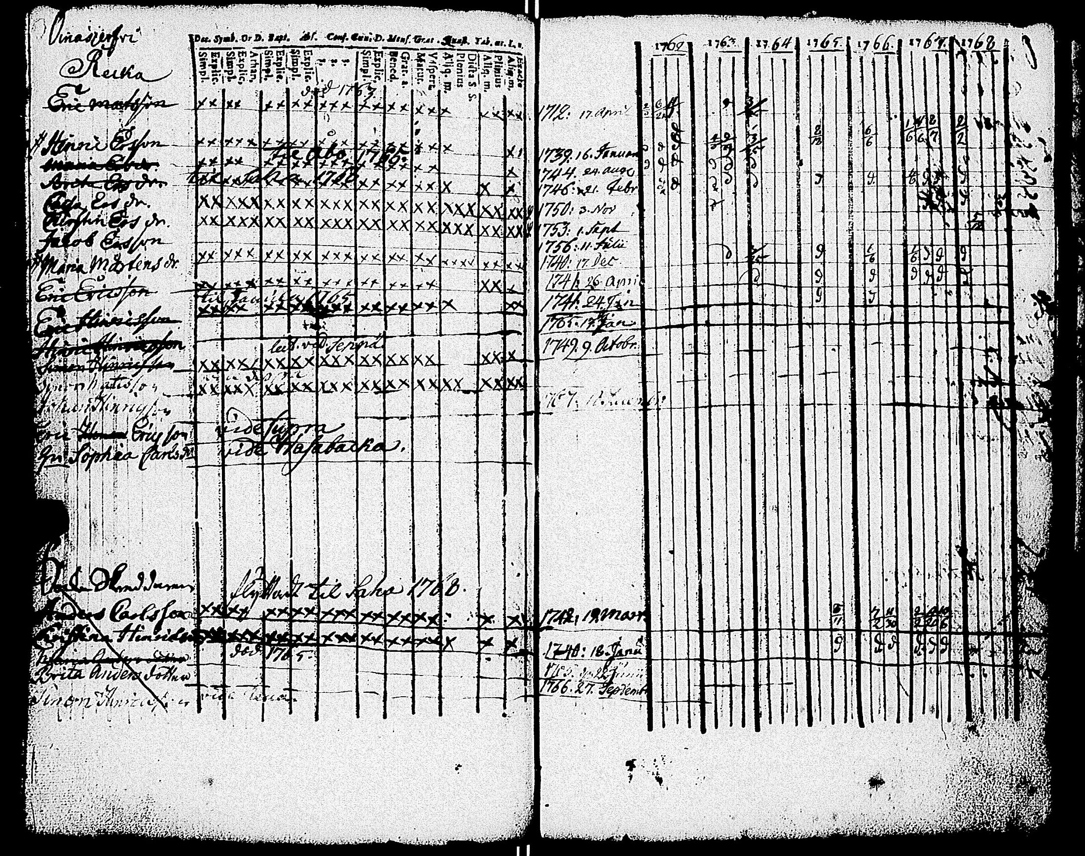 [ kuvat/150.jpg ]