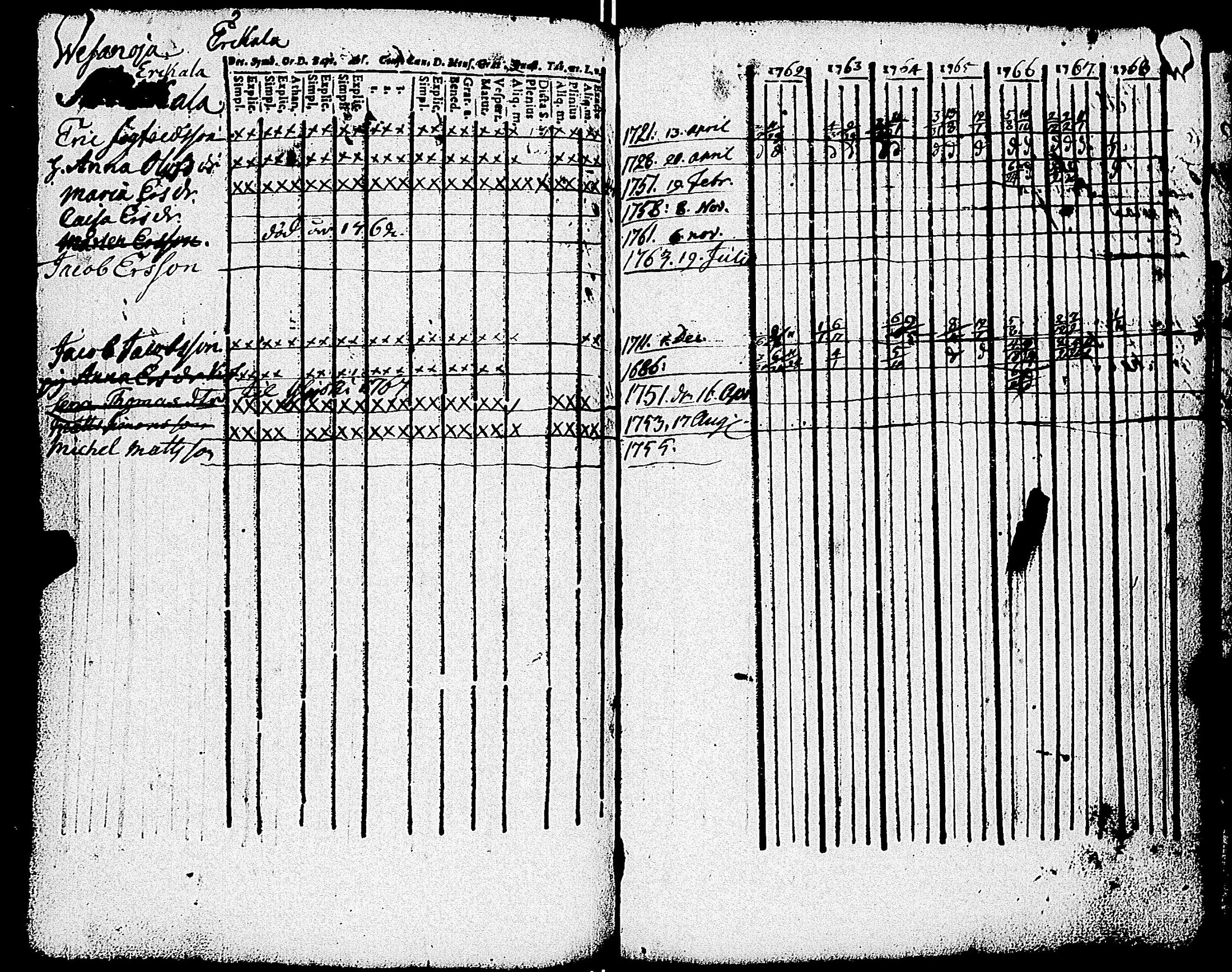[ kuvat/162.jpg ]