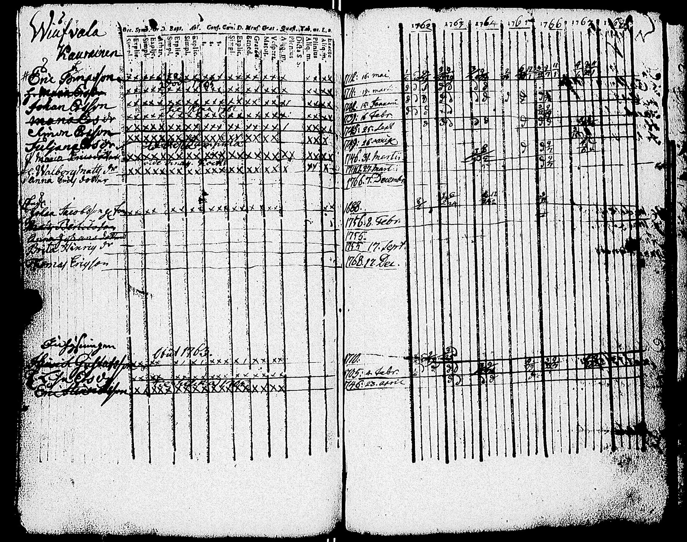 [ kuvat/166.jpg ]