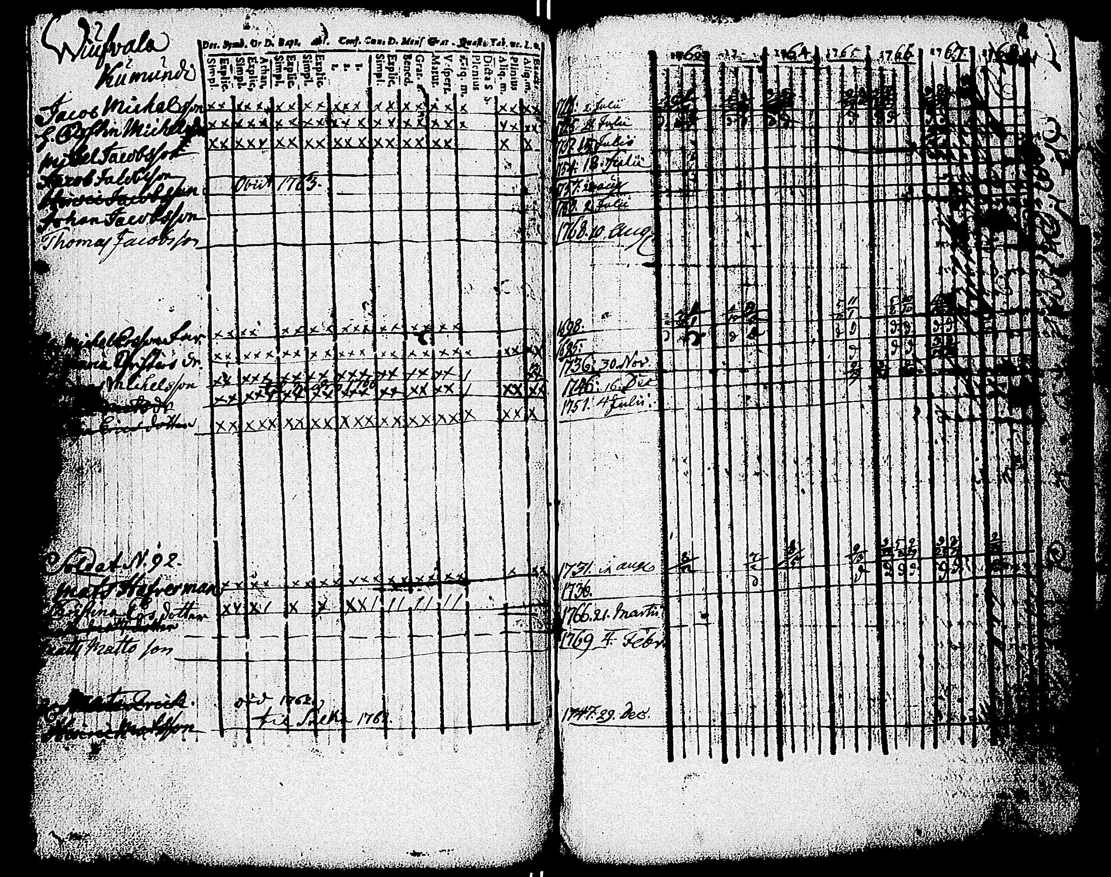 [ kuvat/167.jpg ]
