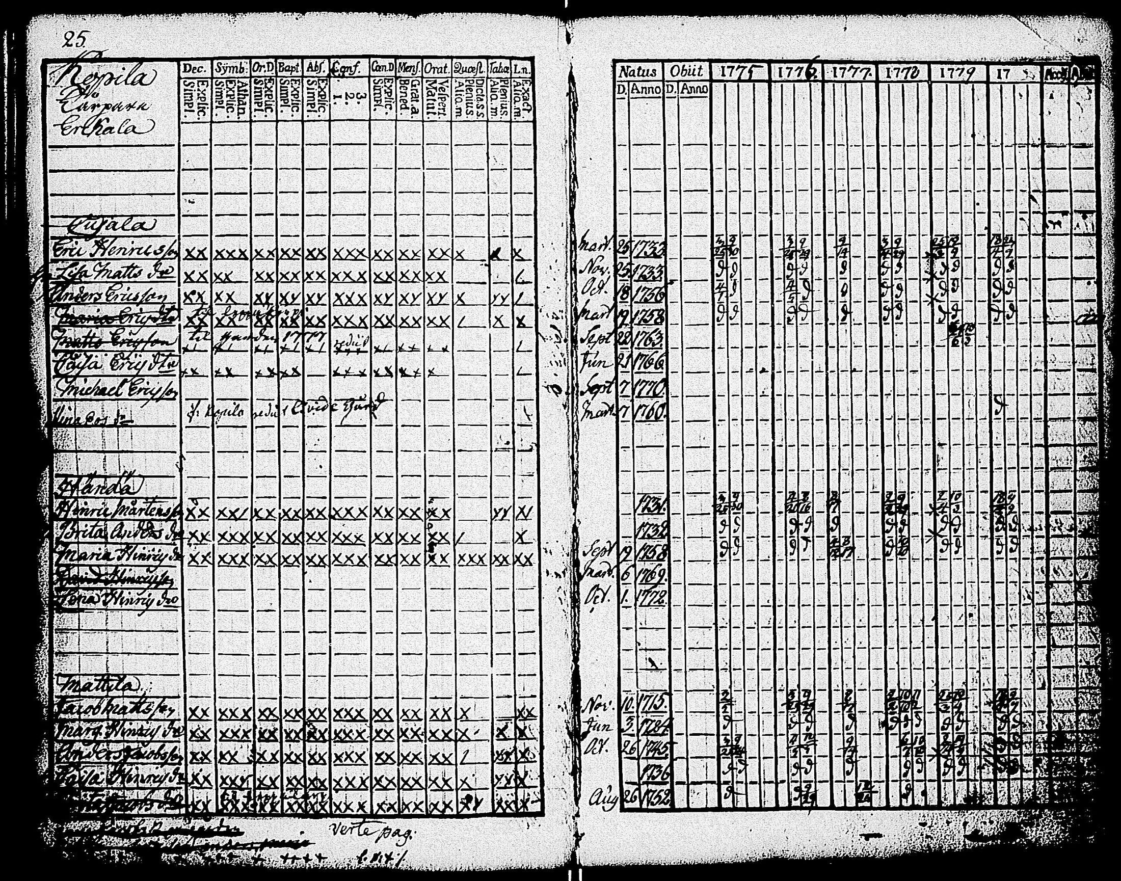 [ kuvat/81.jpg ]