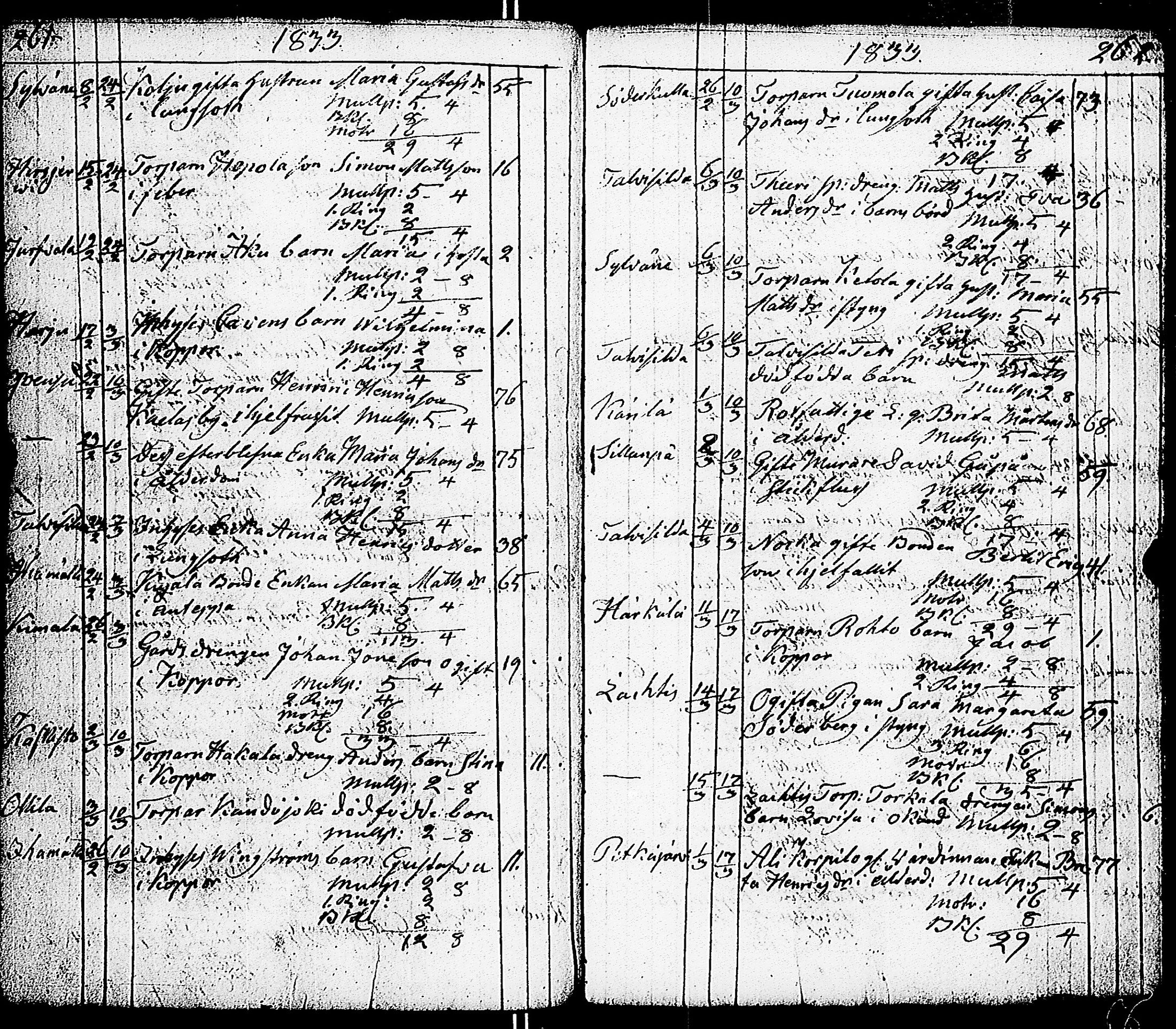 [ kuvat/125.jpg ]