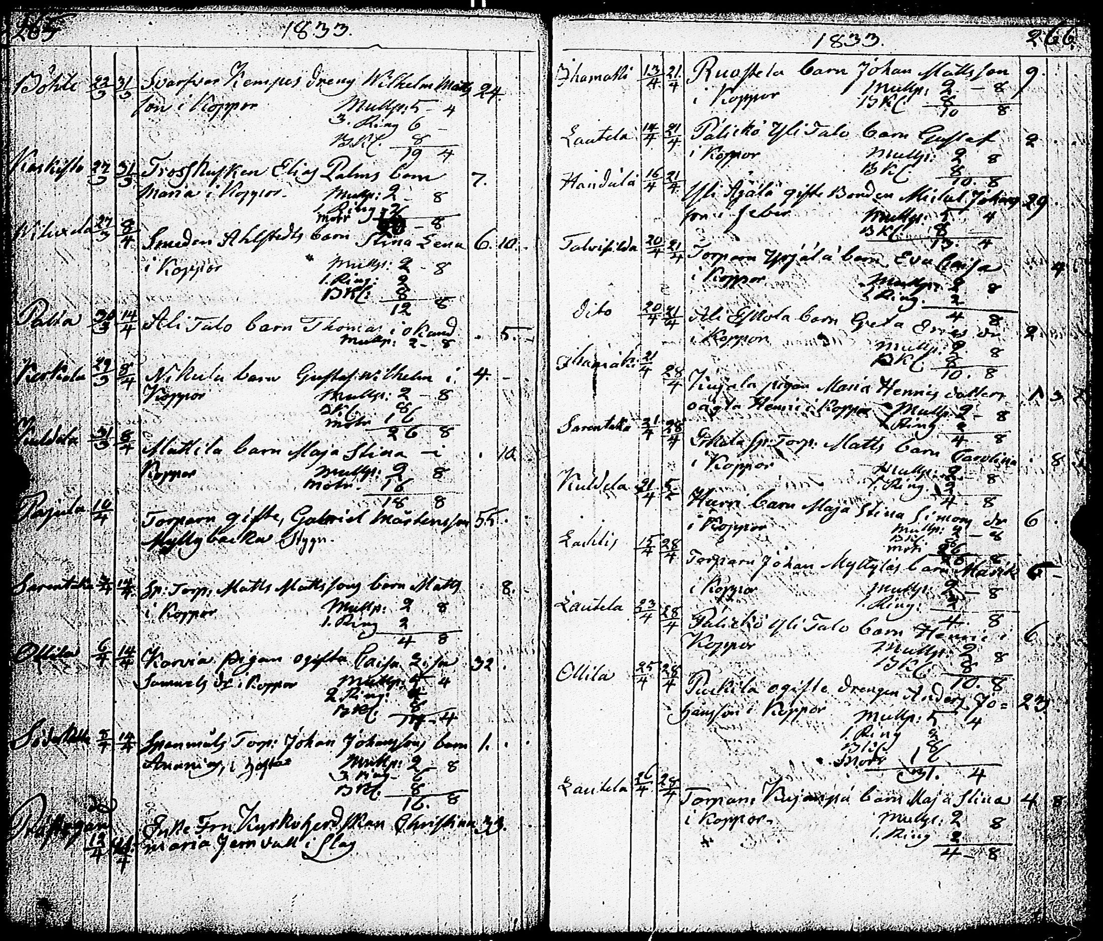 [ kuvat/127.jpg ]