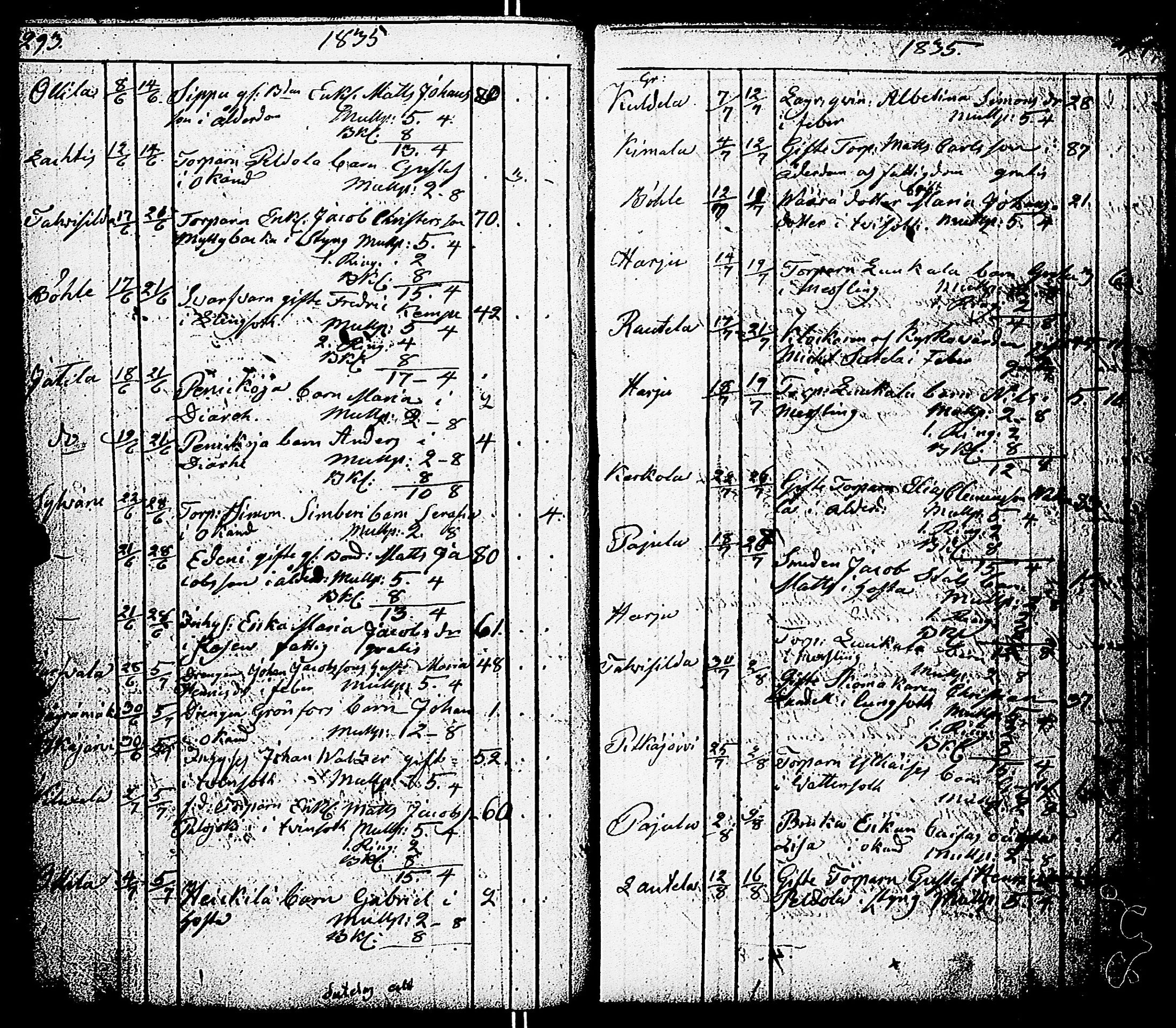 [ kuvat/141.jpg ]