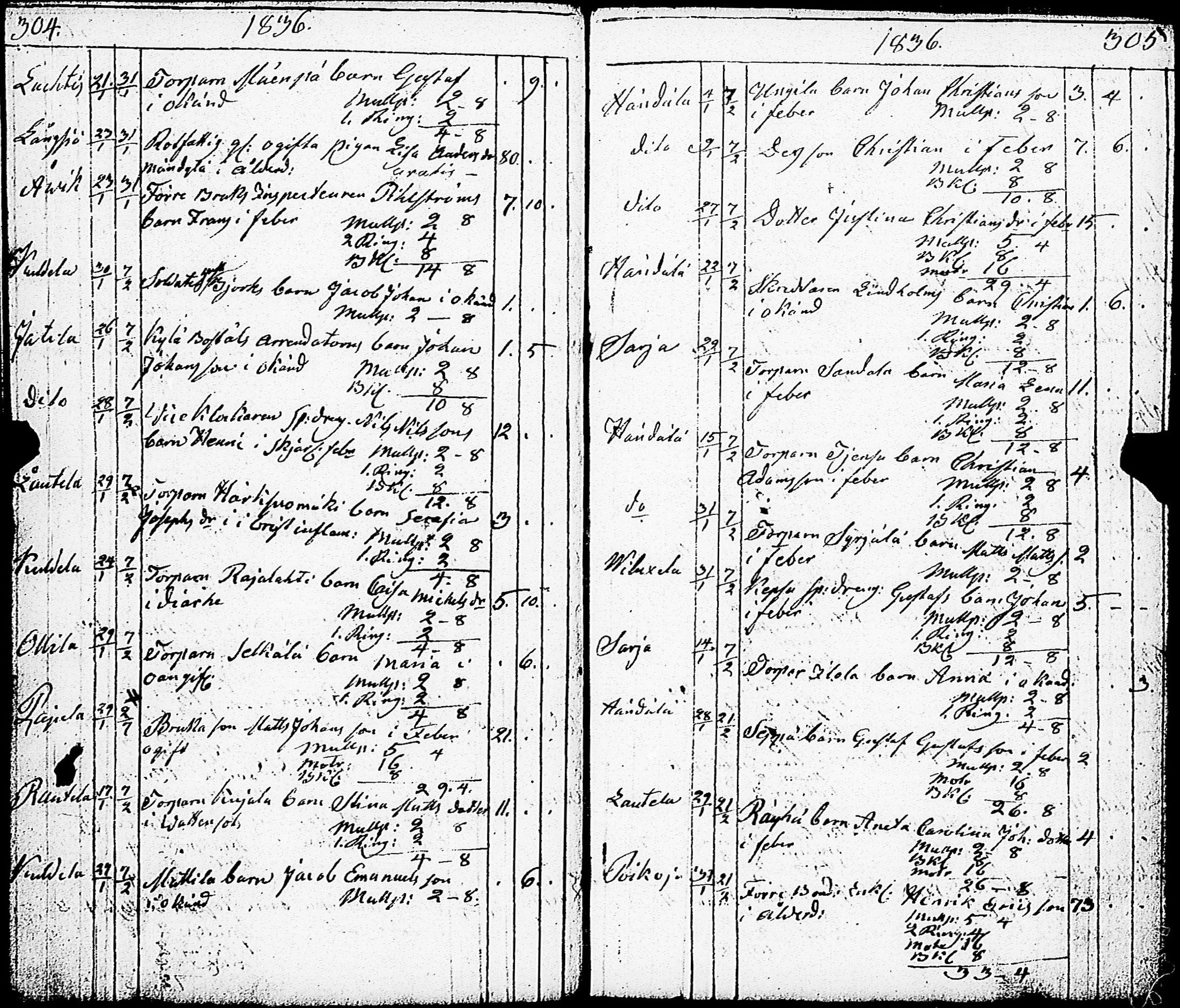 [ kuvat/147.jpg ]