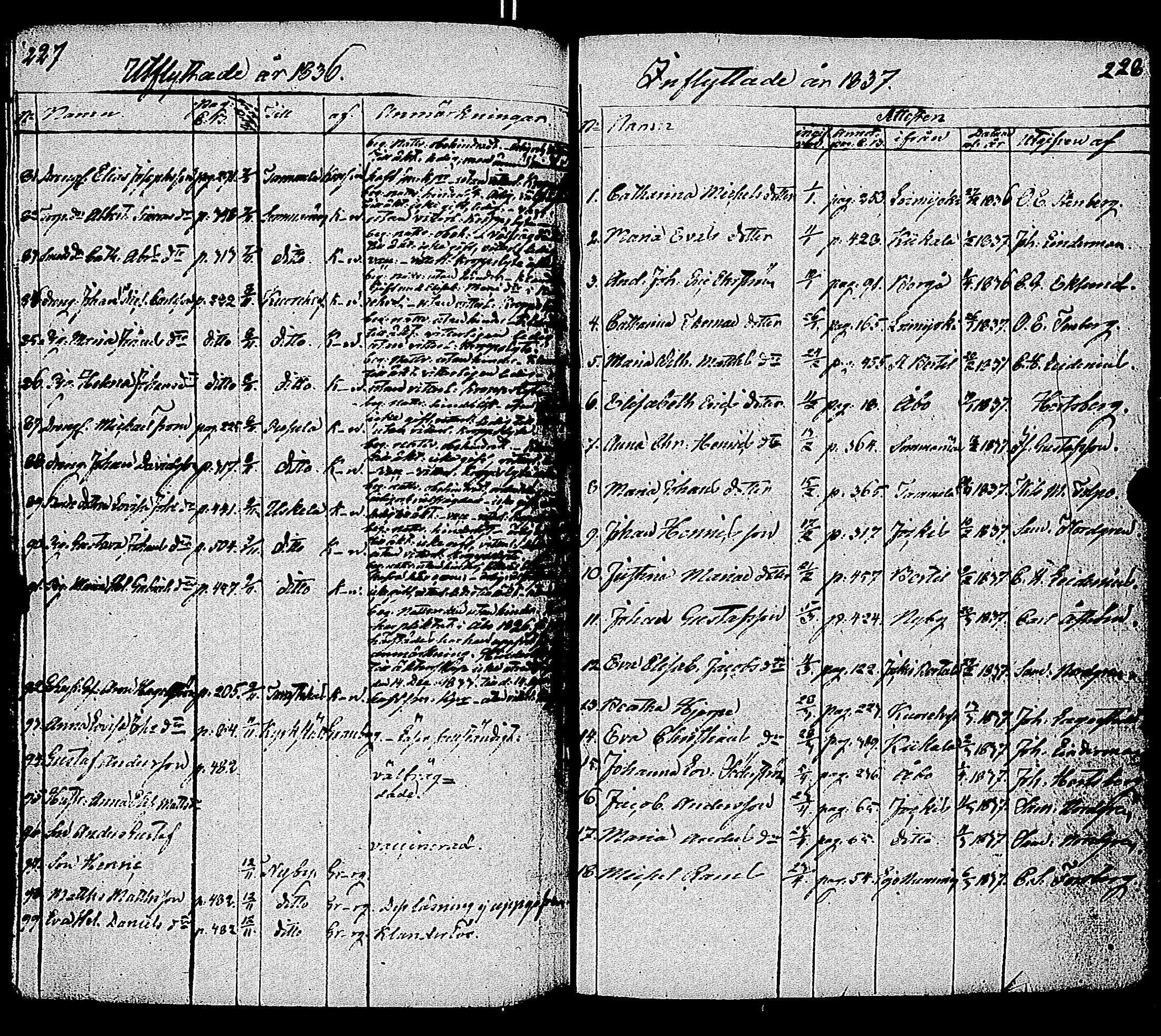 [ kuvat/117.jpg ]