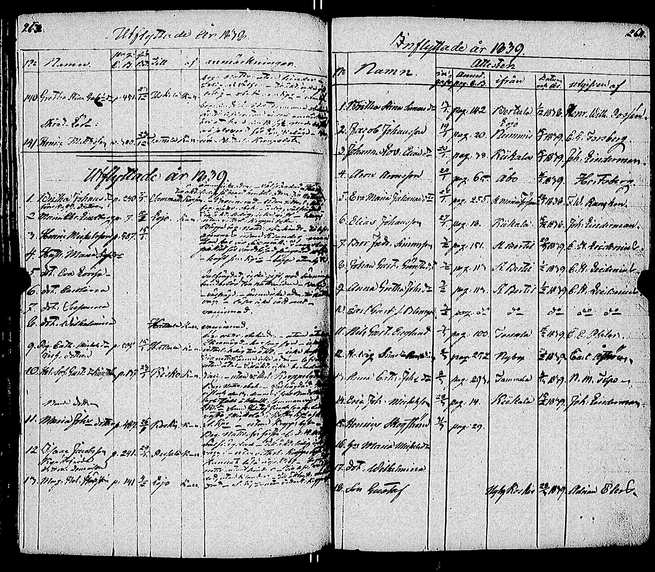 [ kuvat/135.jpg ]