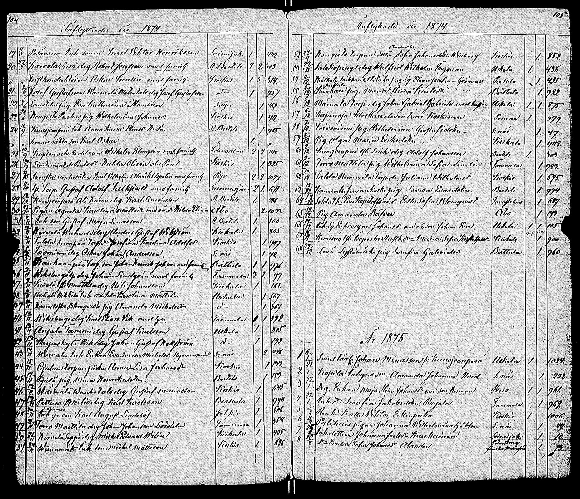 [ kuvat/148.jpg ]