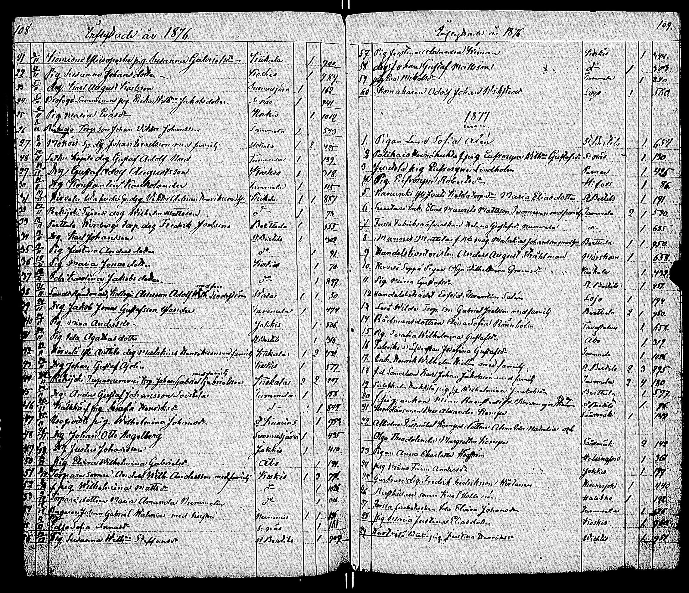 [ kuvat/150.jpg ]