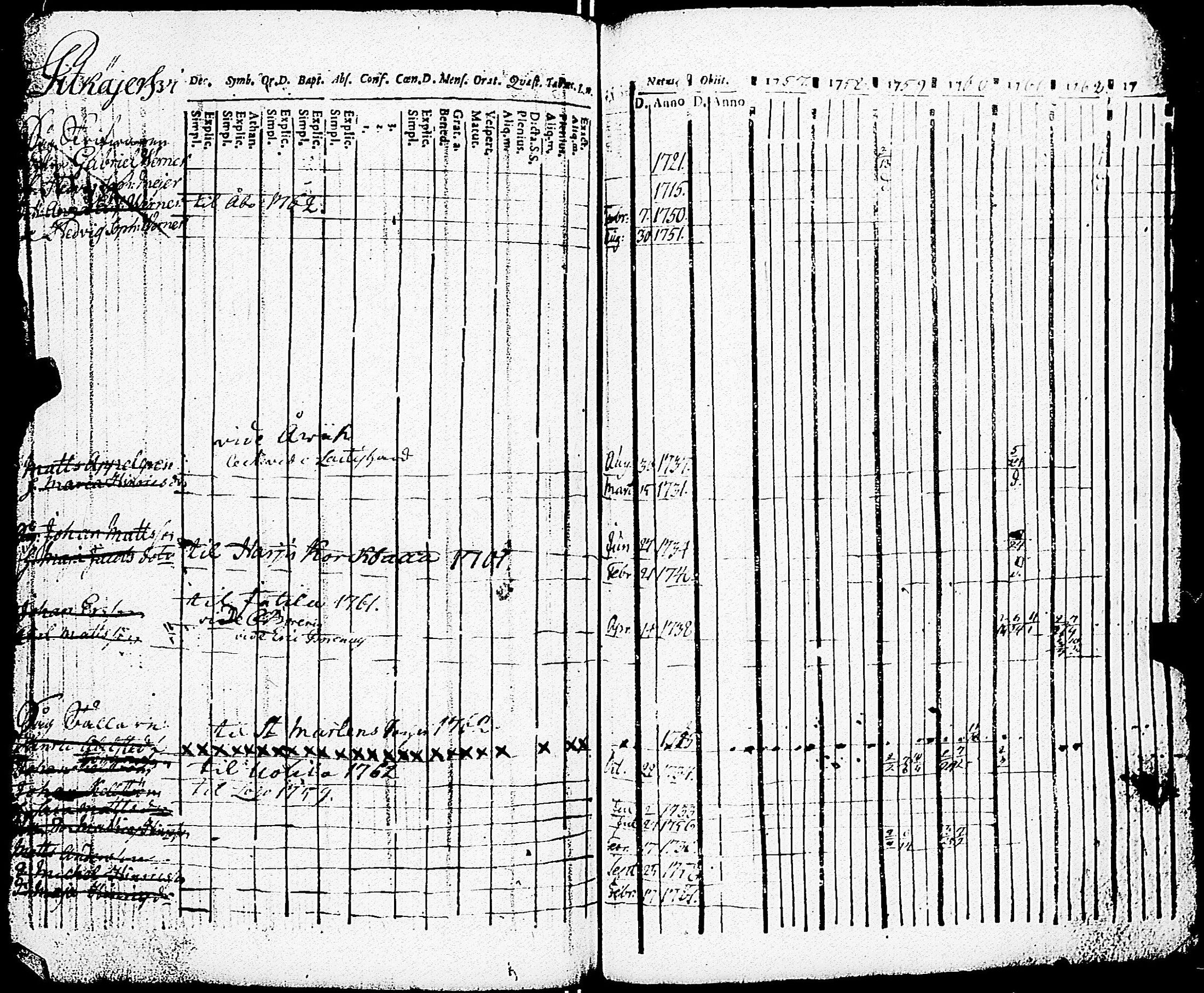 [ kuvat/122.jpg ]