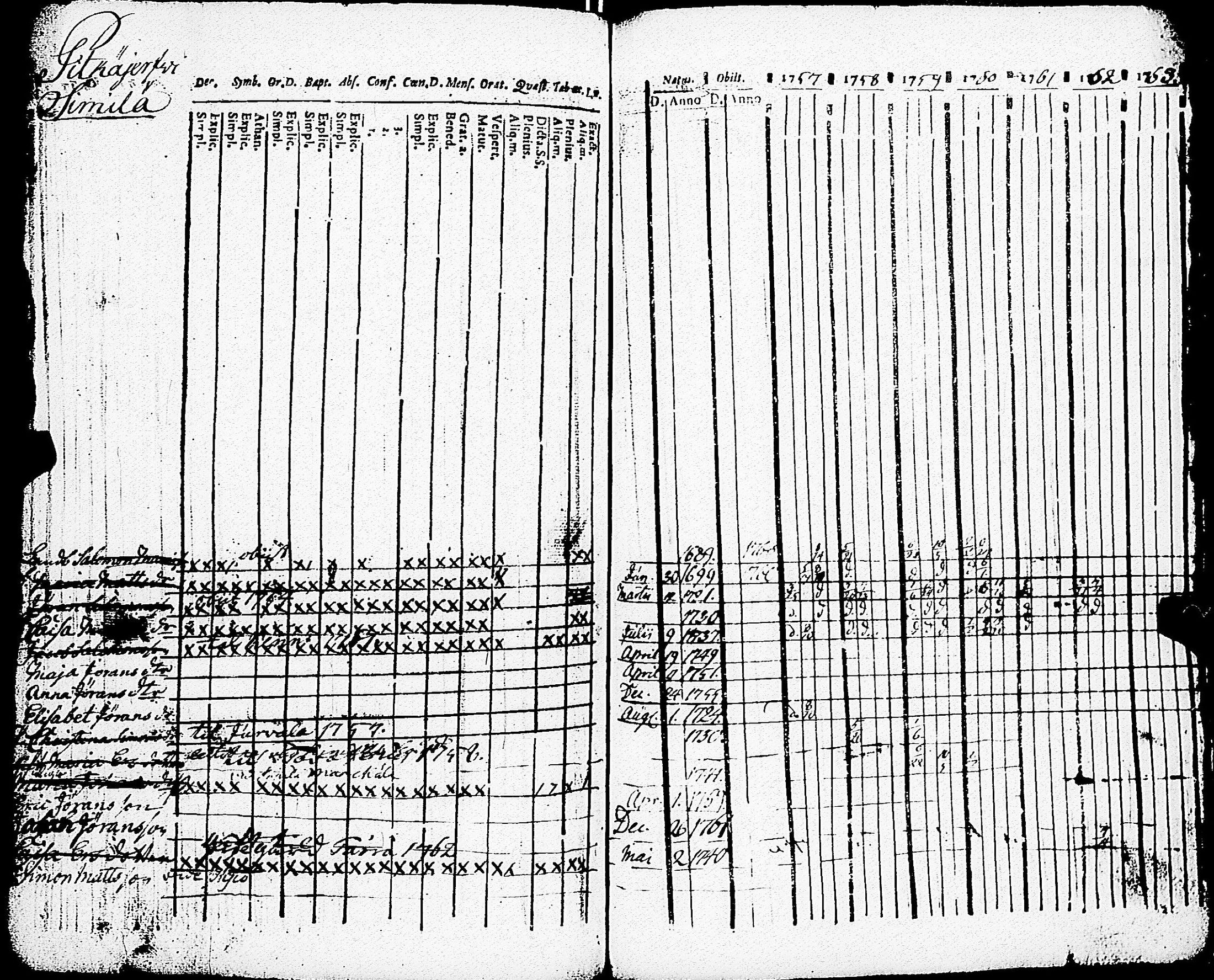 [ kuvat/129.jpg ]