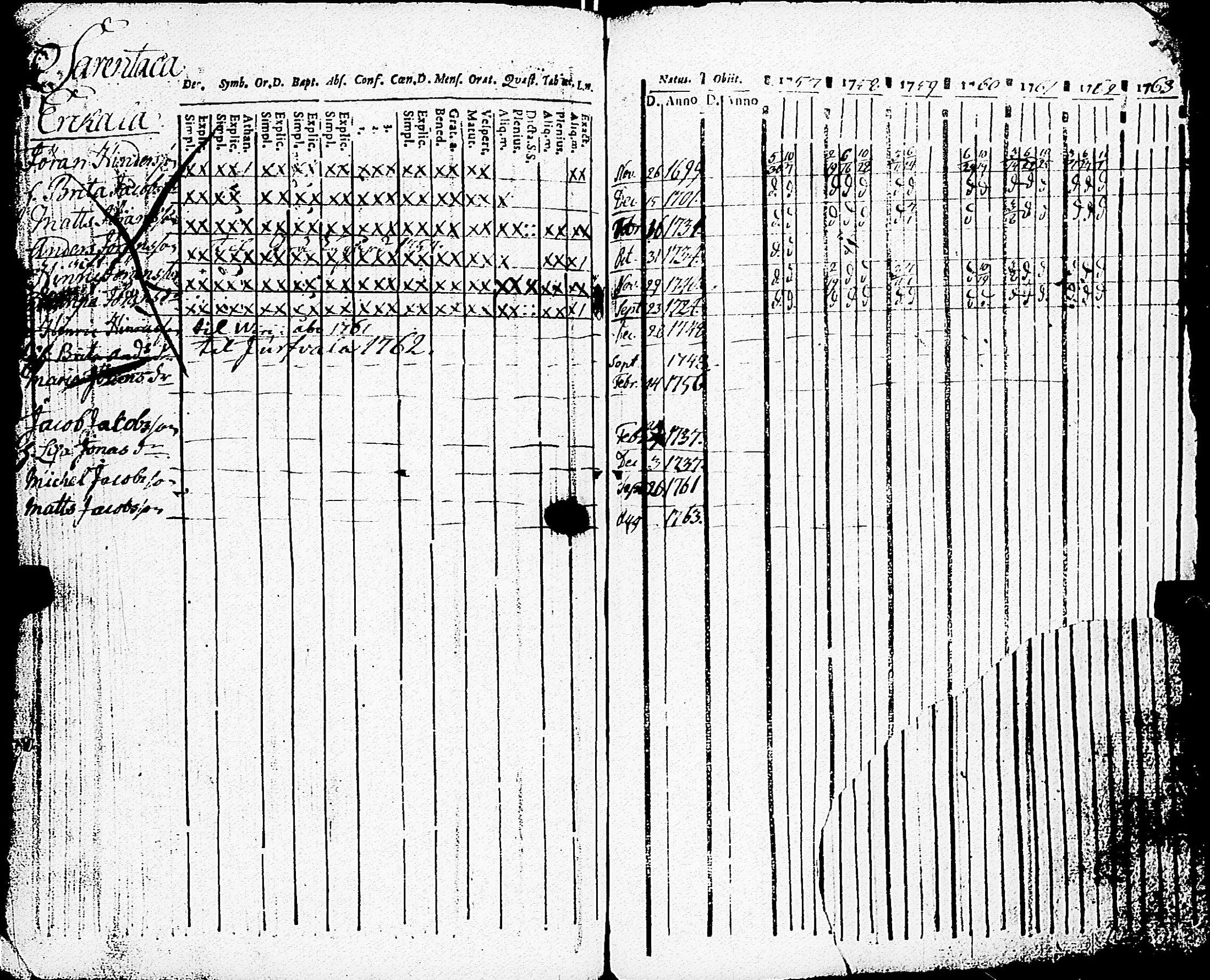 [ kuvat/142.jpg ]
