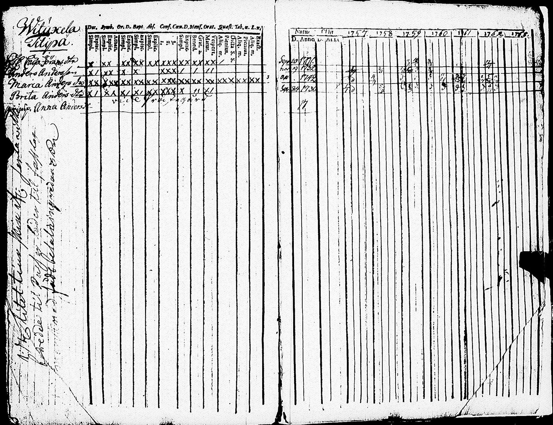 [ kuvat/190.jpg ]