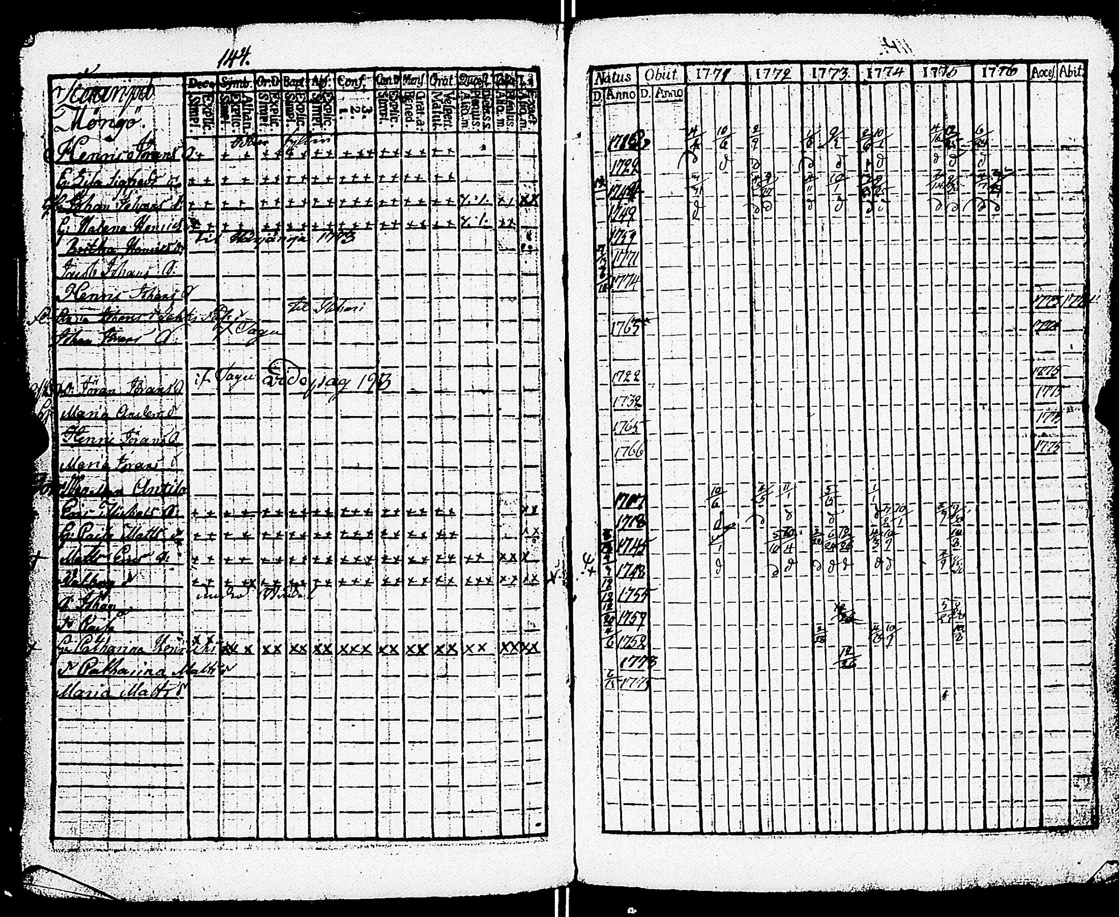 [ kuvat/146.jpg ]