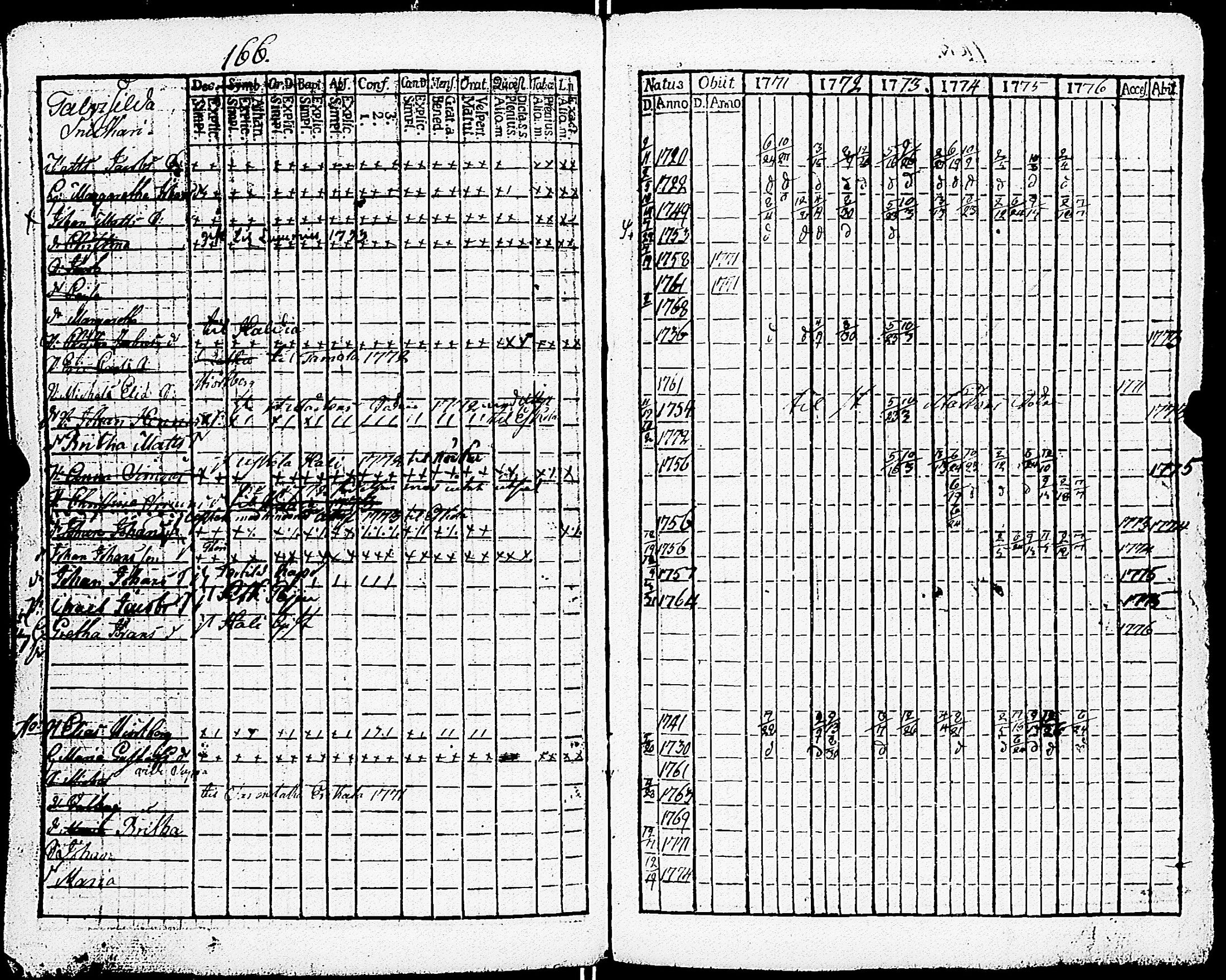 [ kuvat/168.jpg ]