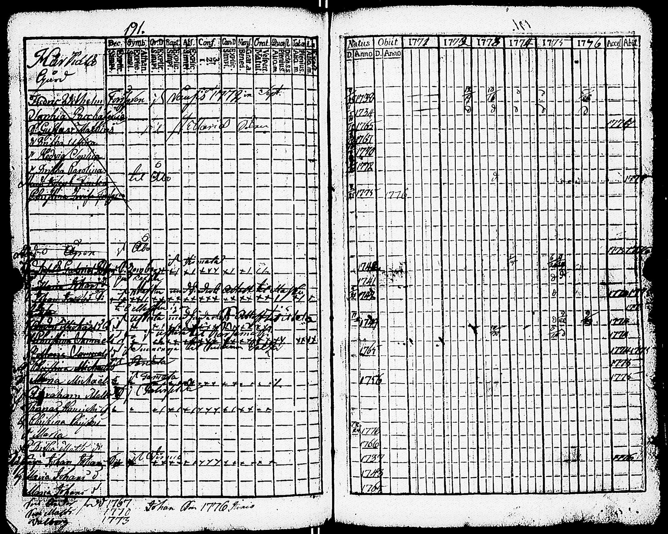 [ kuvat/193.jpg ]