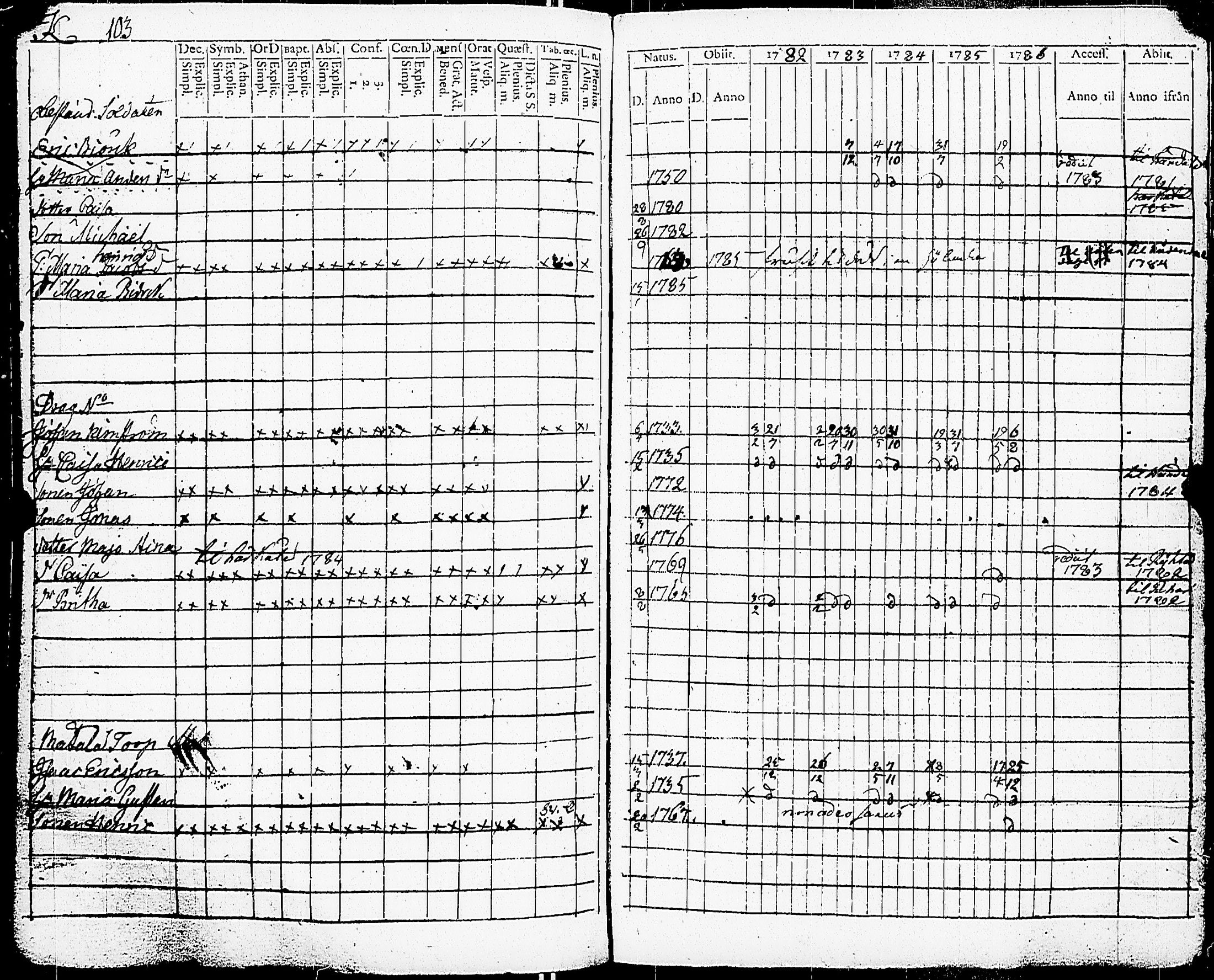 [ kuvat/106.jpg ]