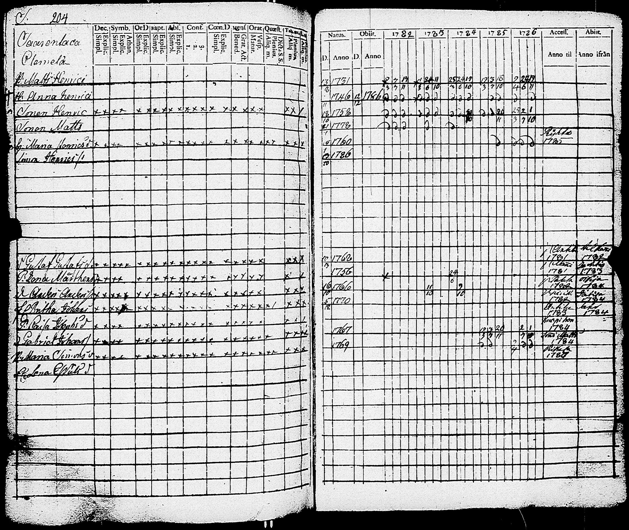 [ kuvat/207.jpg ]