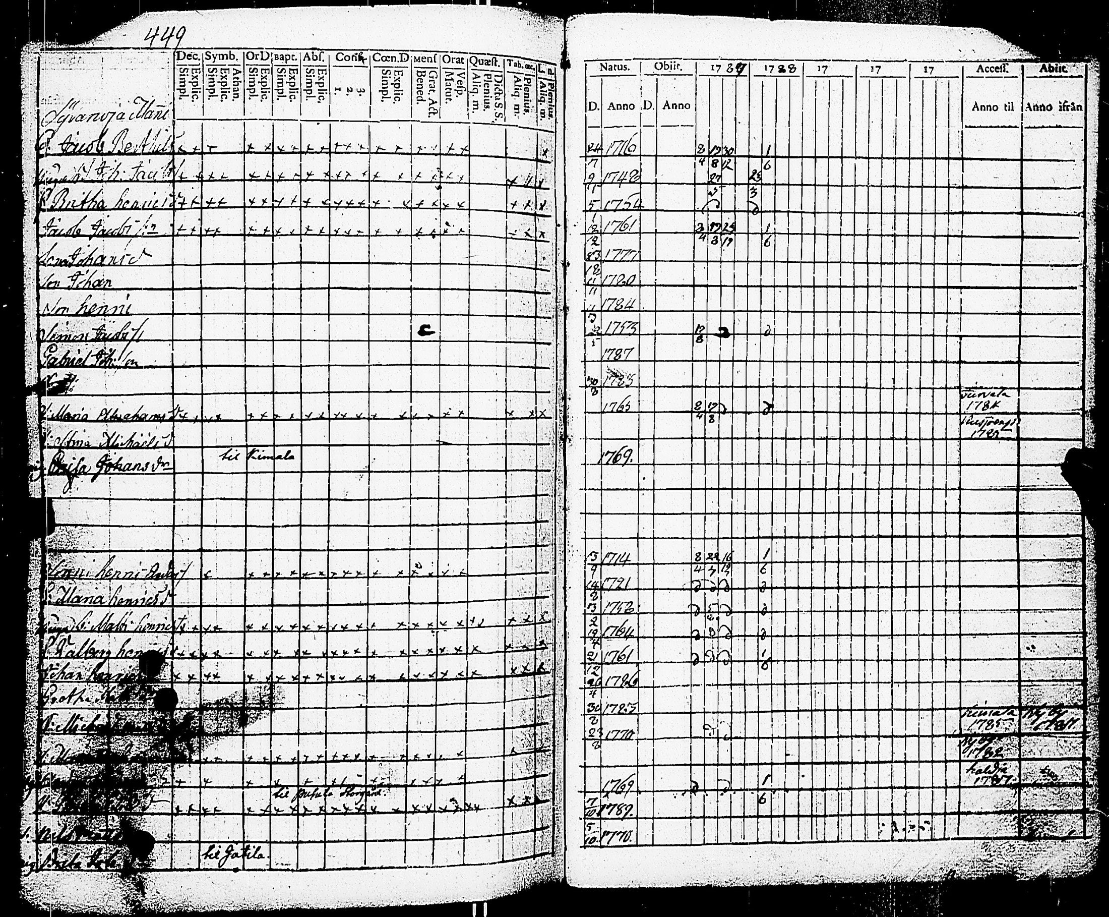 [ kuvat/450.jpg ]