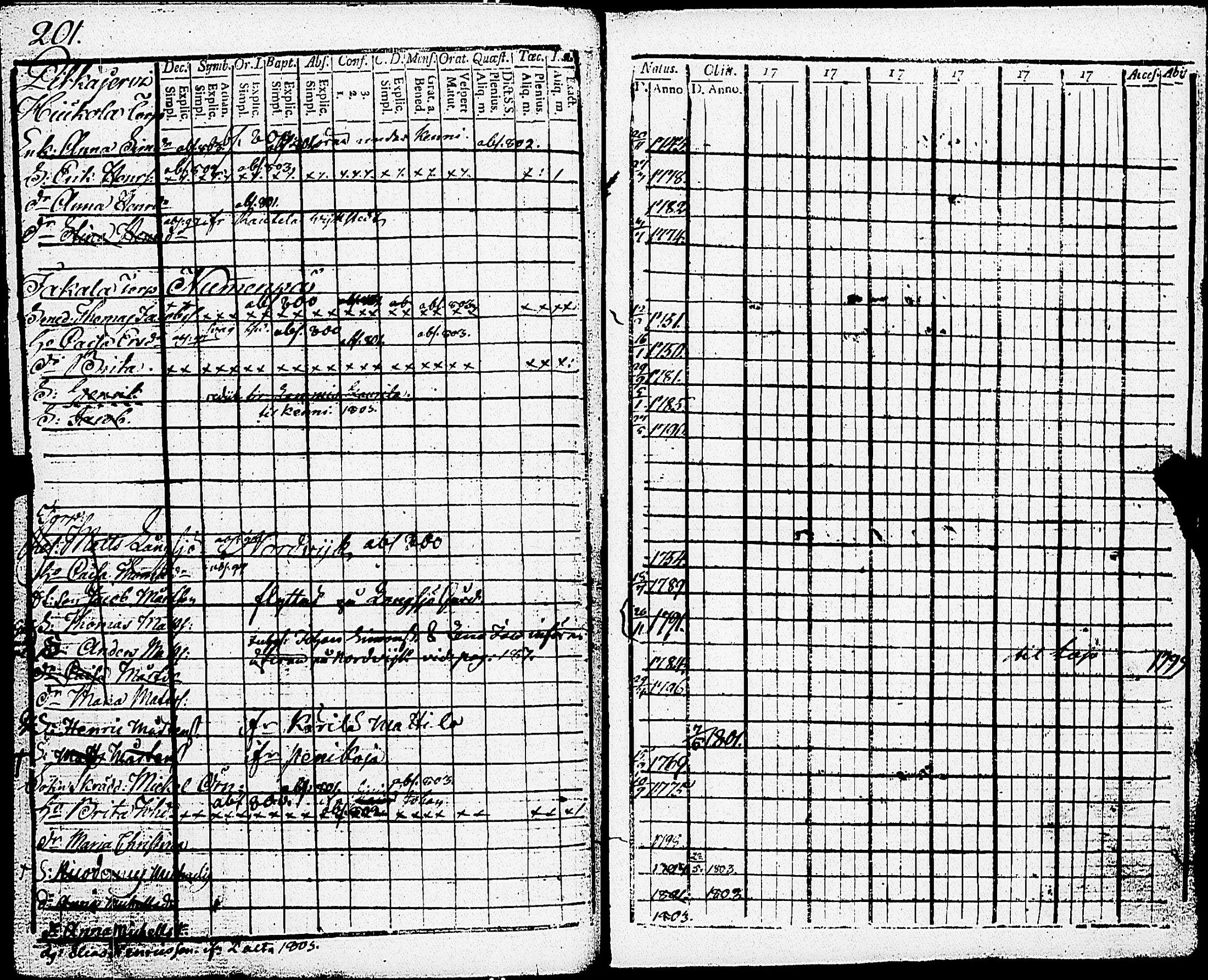[ kuvat/207.jpg ]