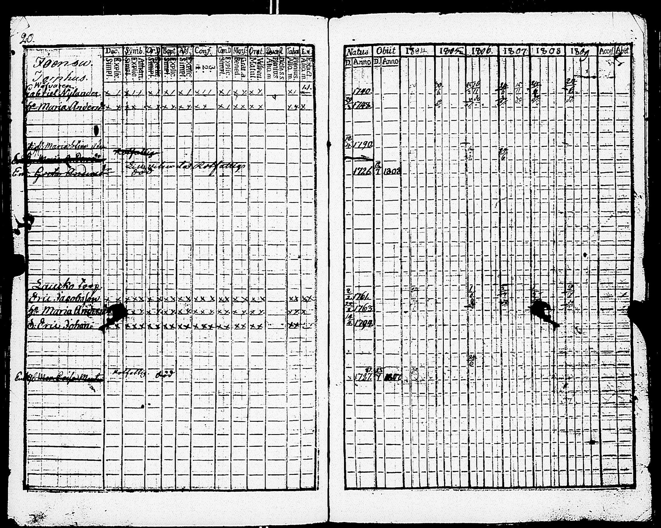 [ kuvat/126.jpg ]