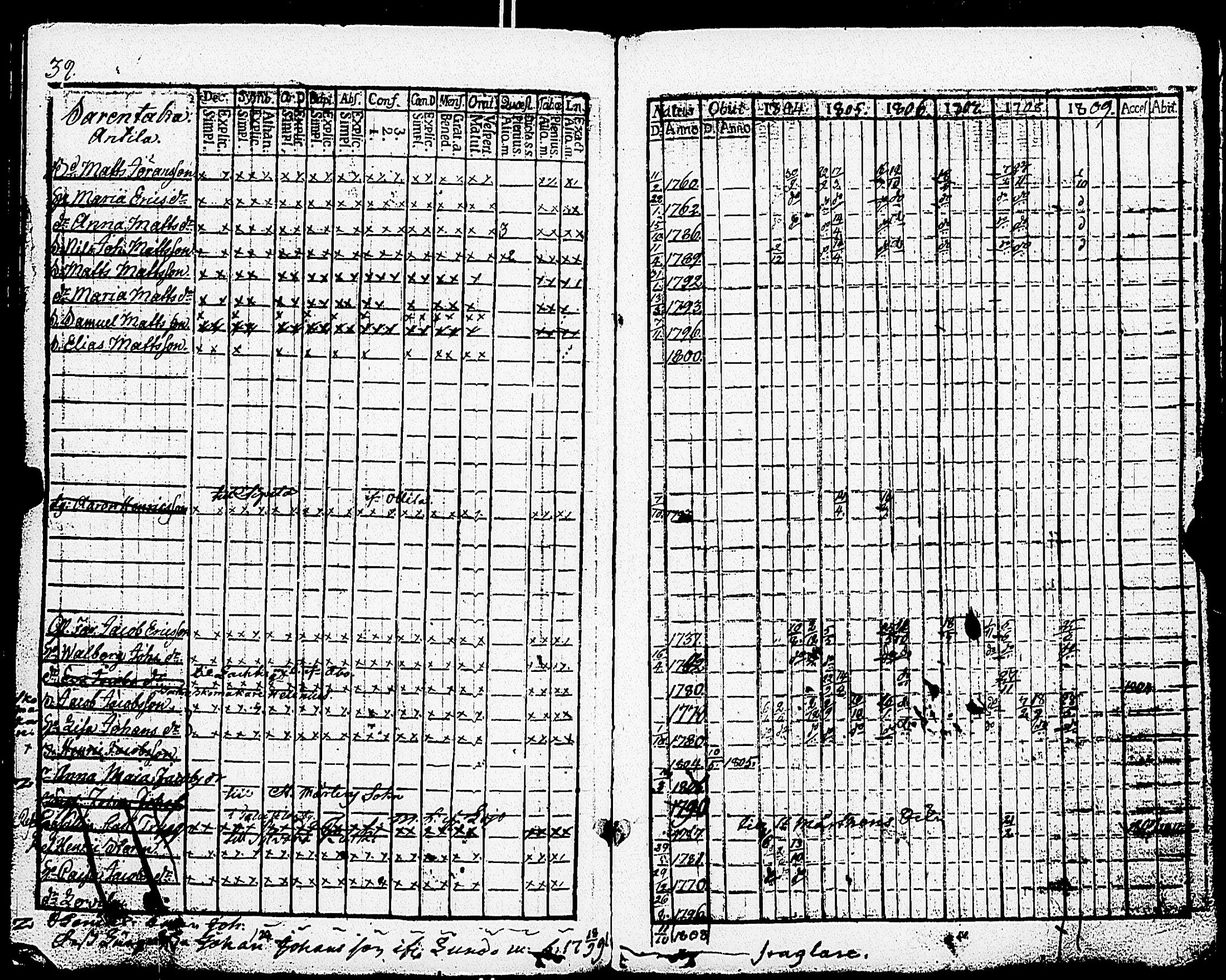 [ kuvat/145.jpg ]