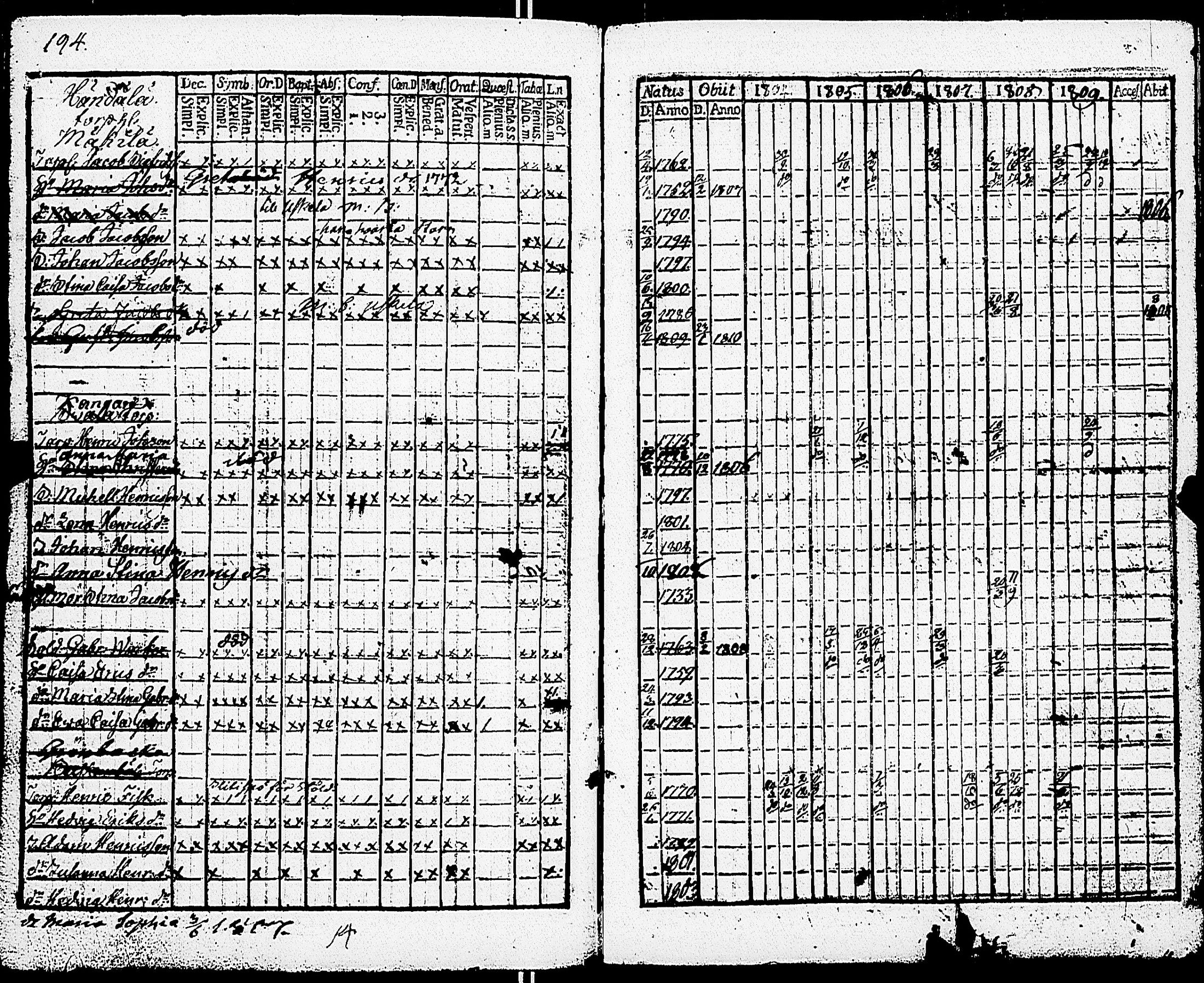 [ kuvat/204.jpg ]