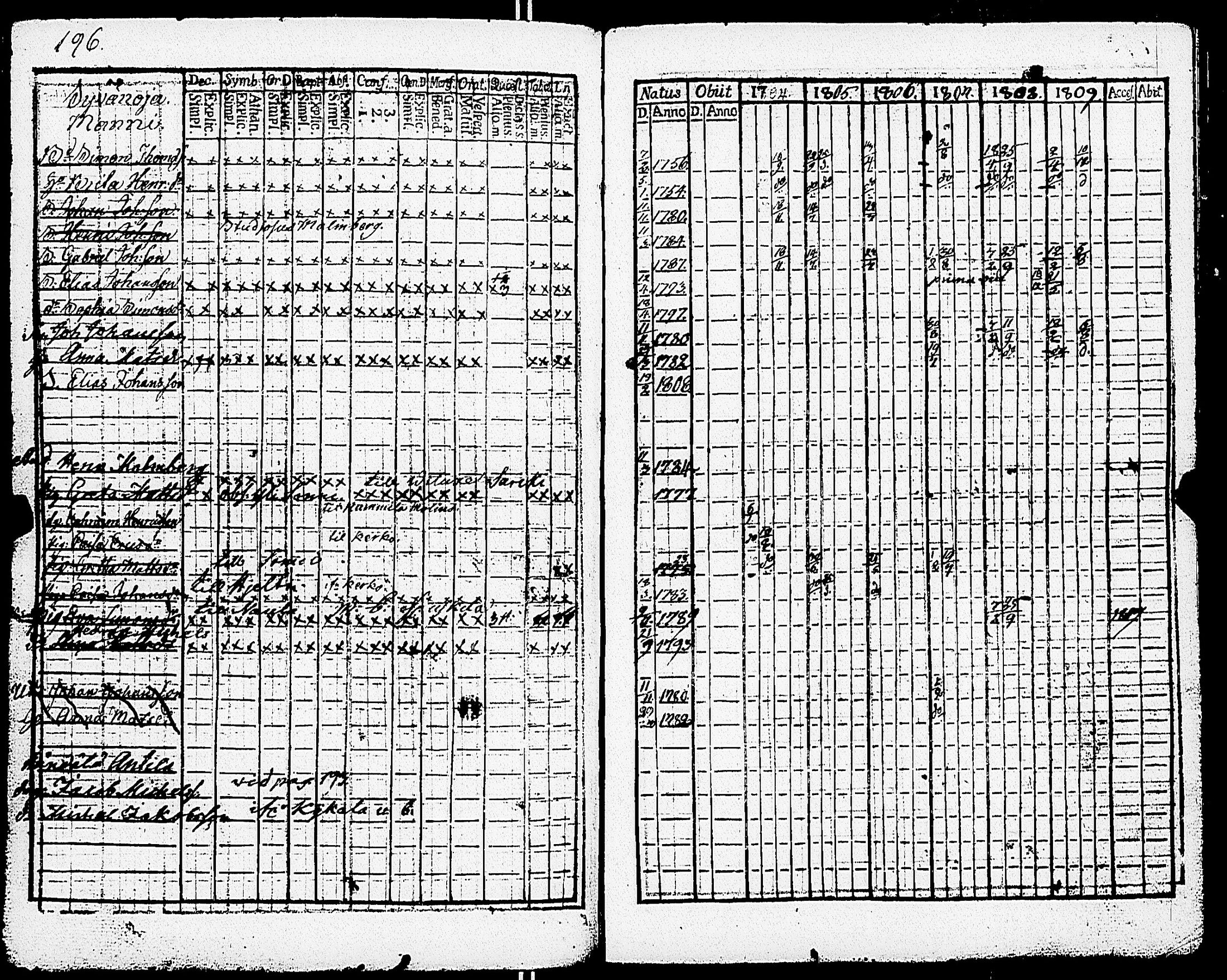 [ kuvat/206.jpg ]