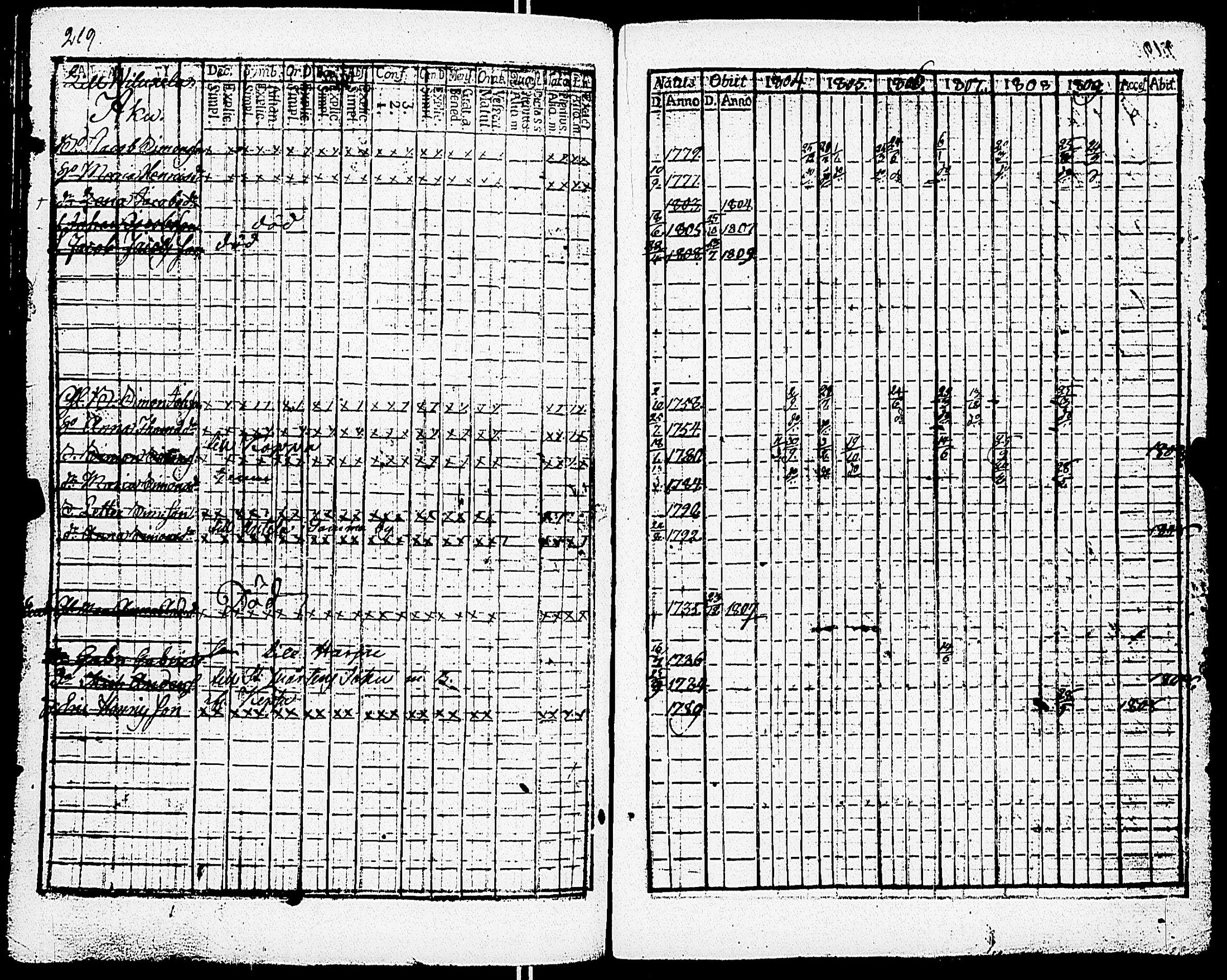 [ kuvat/231.jpg ]