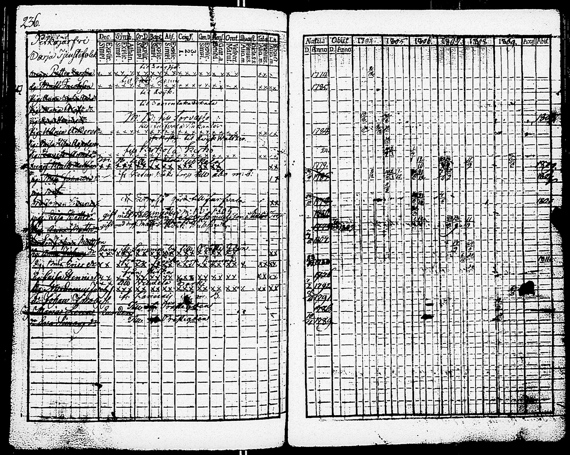 [ kuvat/248.jpg ]