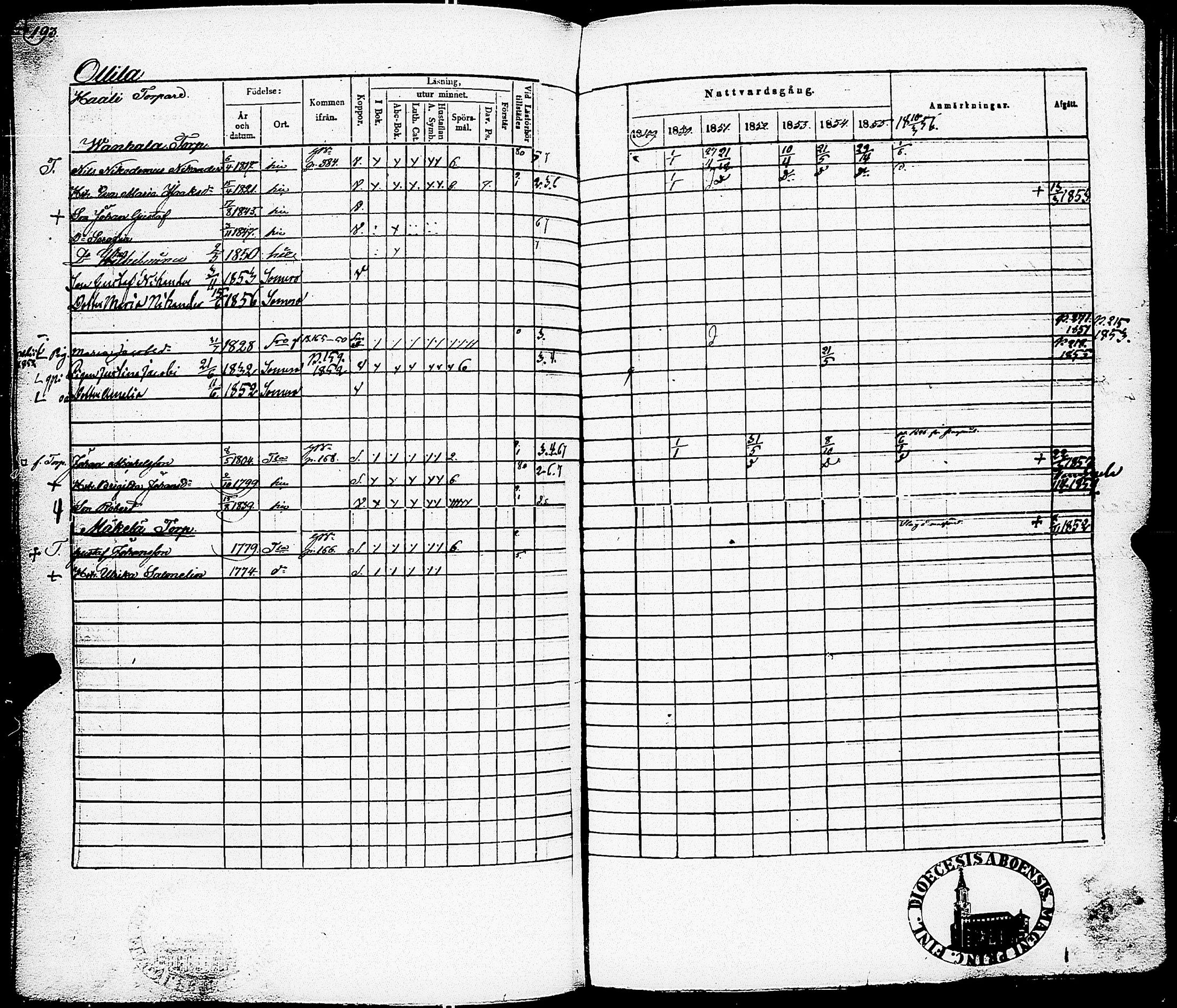 [ kuvat/193.jpg ]