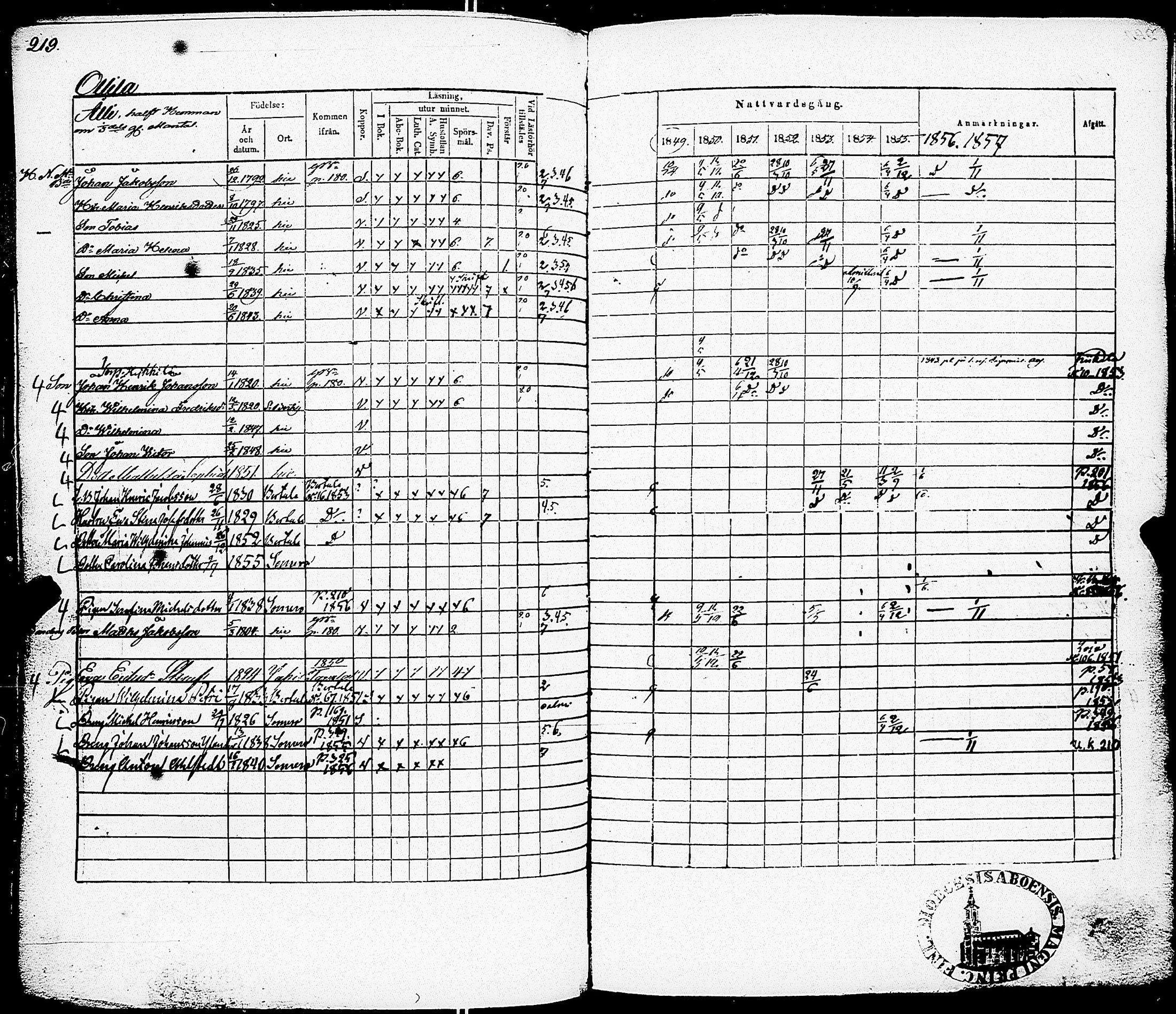[ kuvat/219.jpg ]